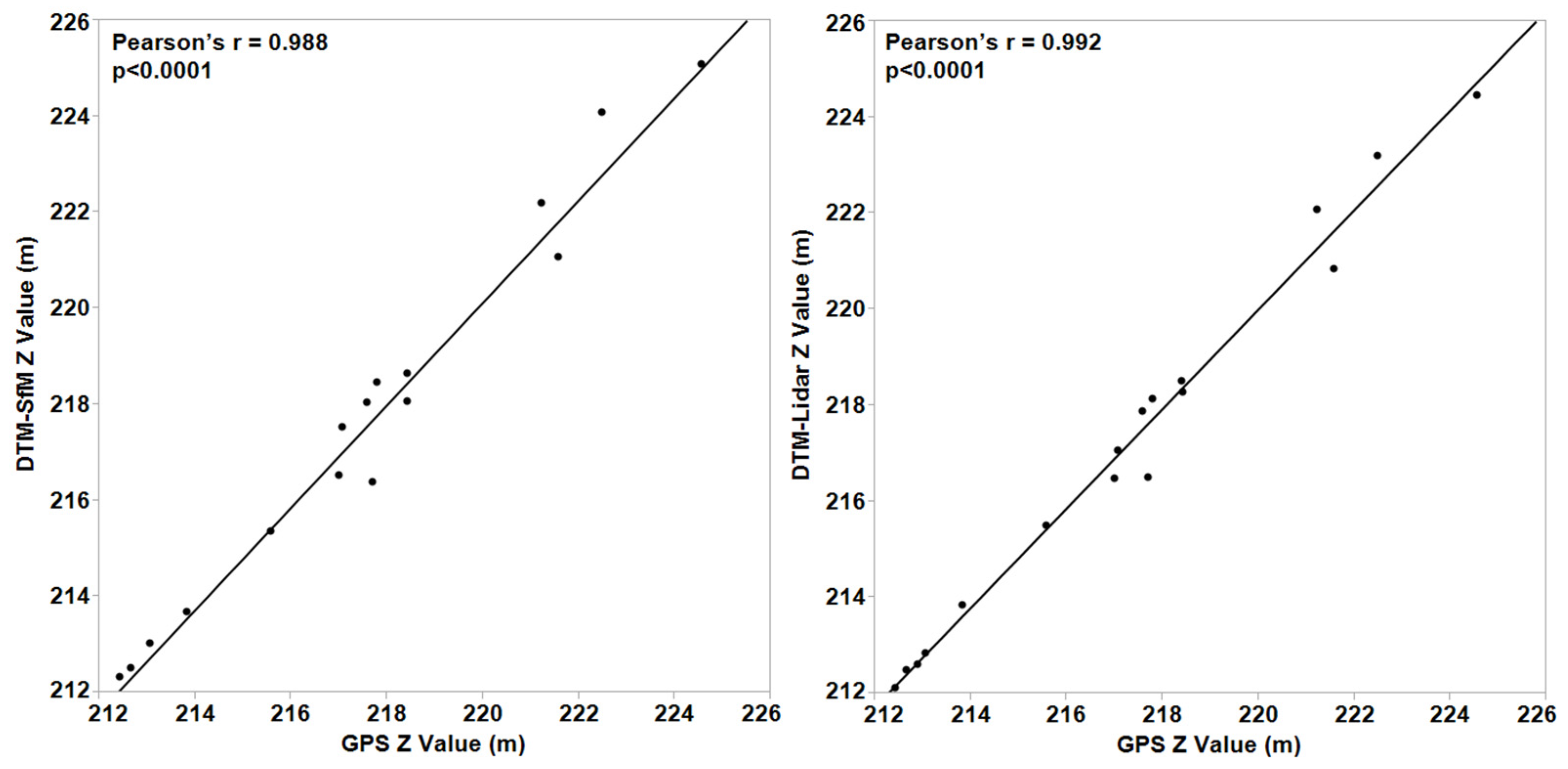Remotesensing 08 00050 g003