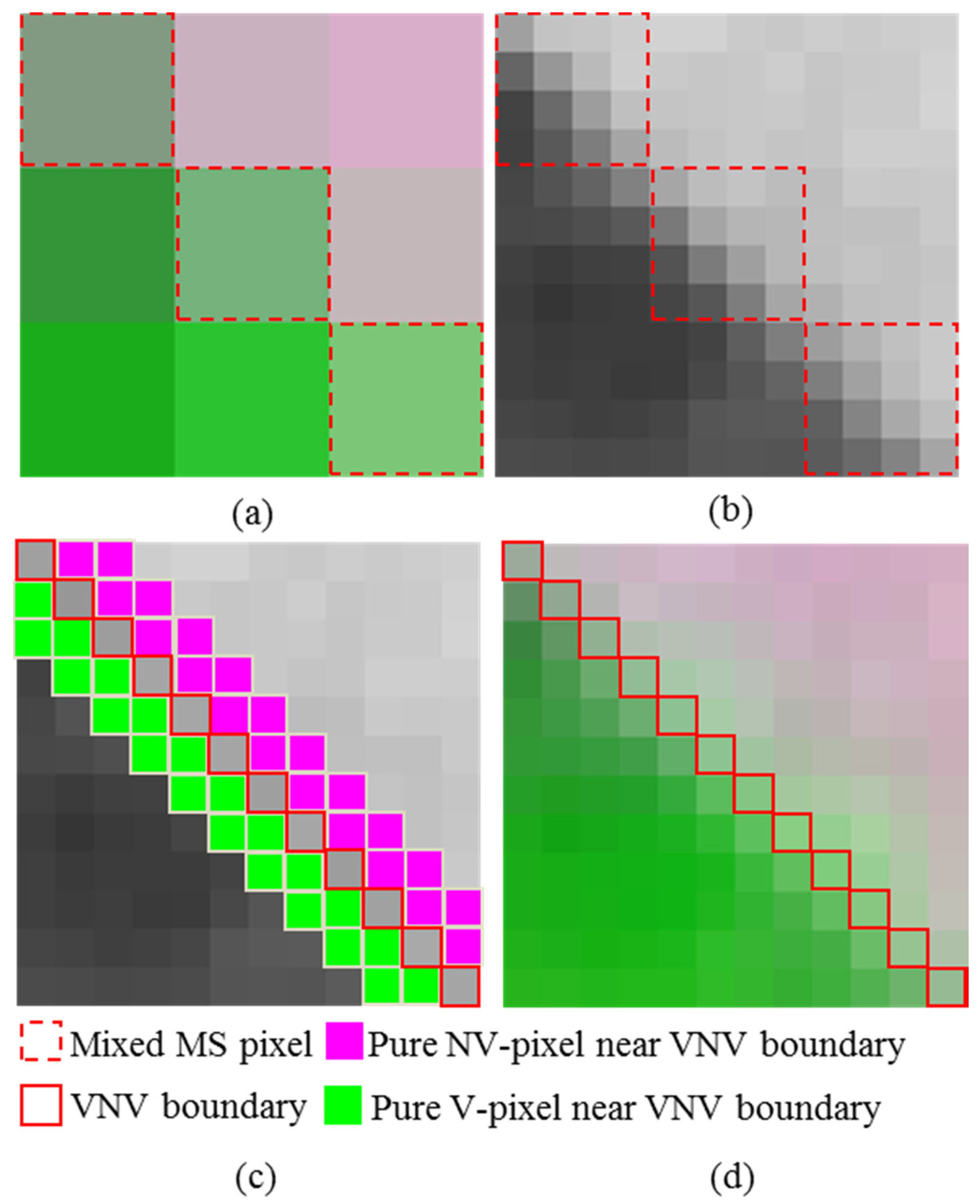 remote sensing free full text improved pansharpening with un