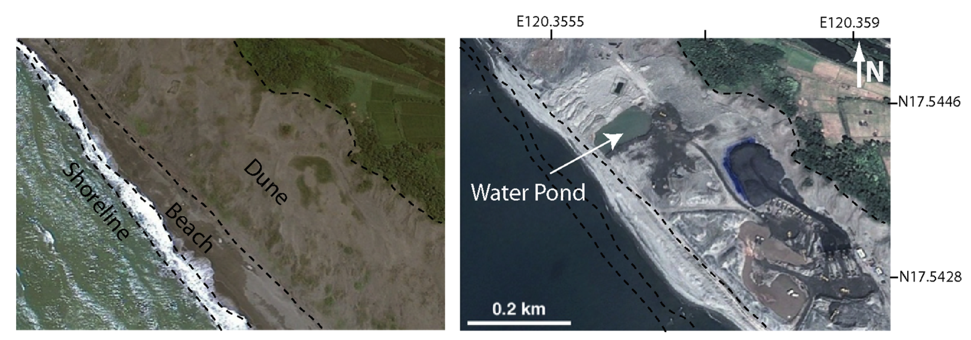 Remote Sensing Free FullText Characterization of Black Sand Mining
