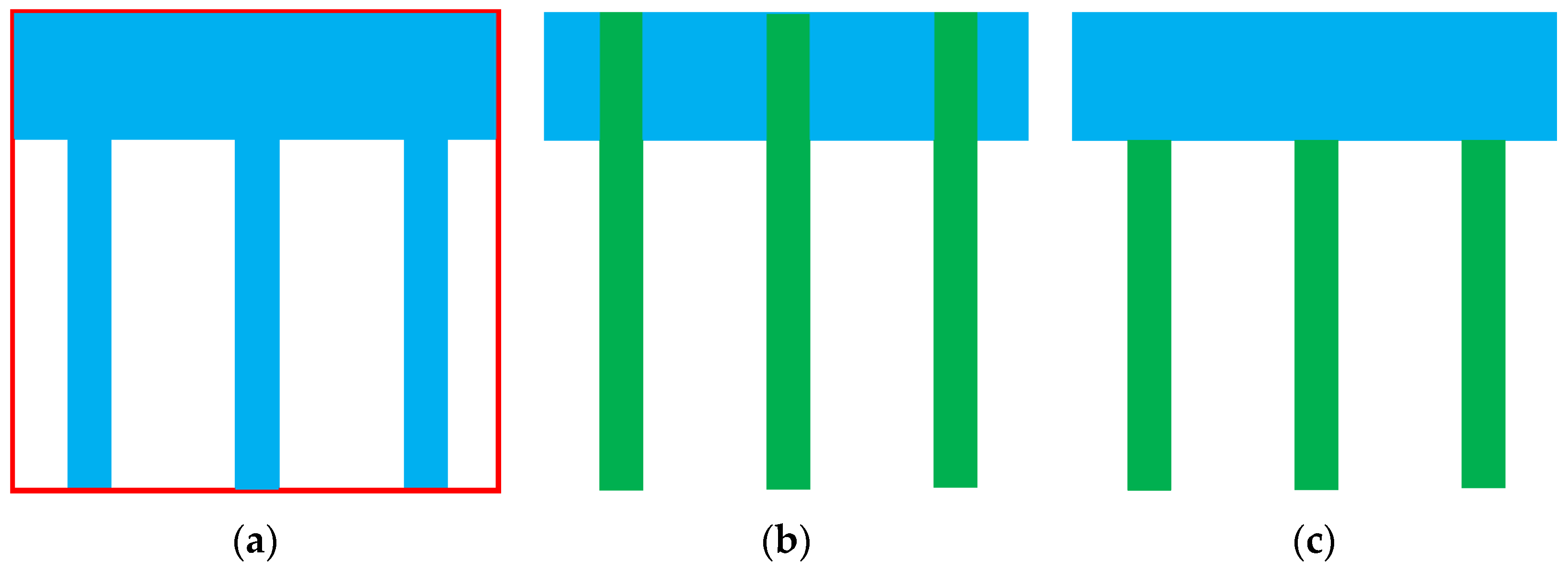 Remotesensing 08 00104 g007