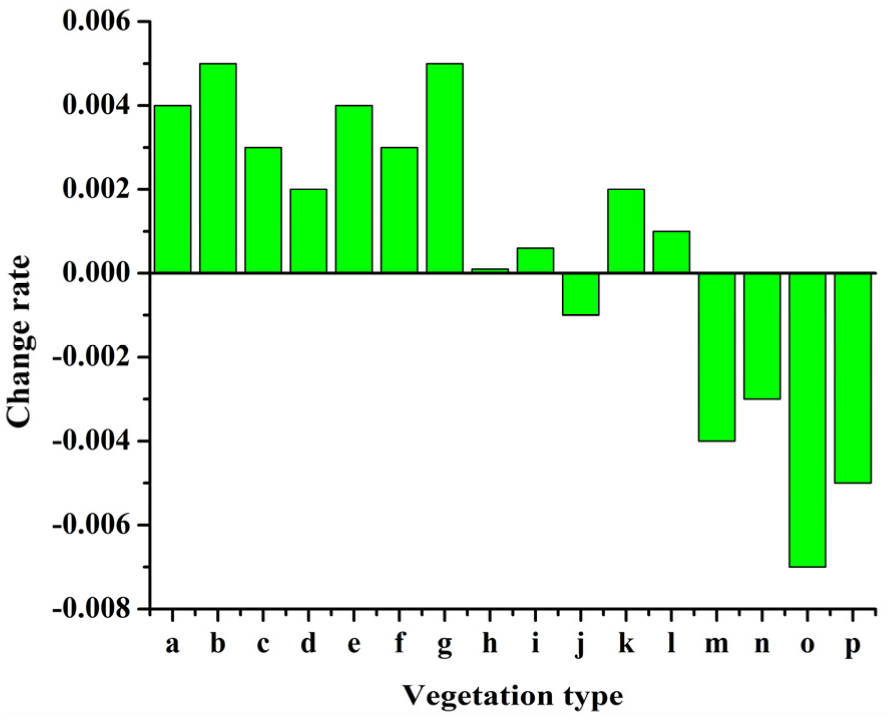 Remotesensing 08 00129 g006