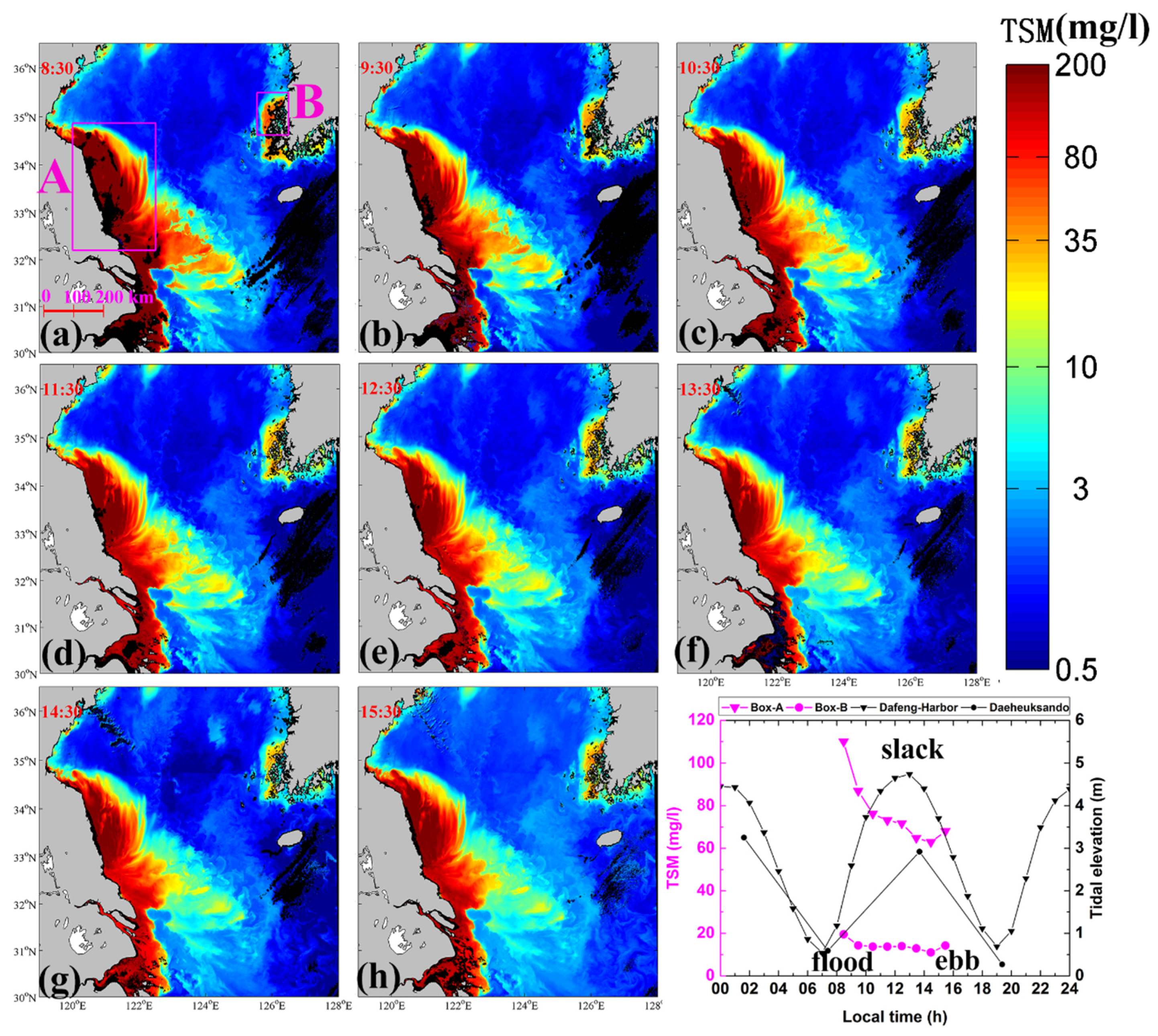 Remotesensing 08 00147 g002