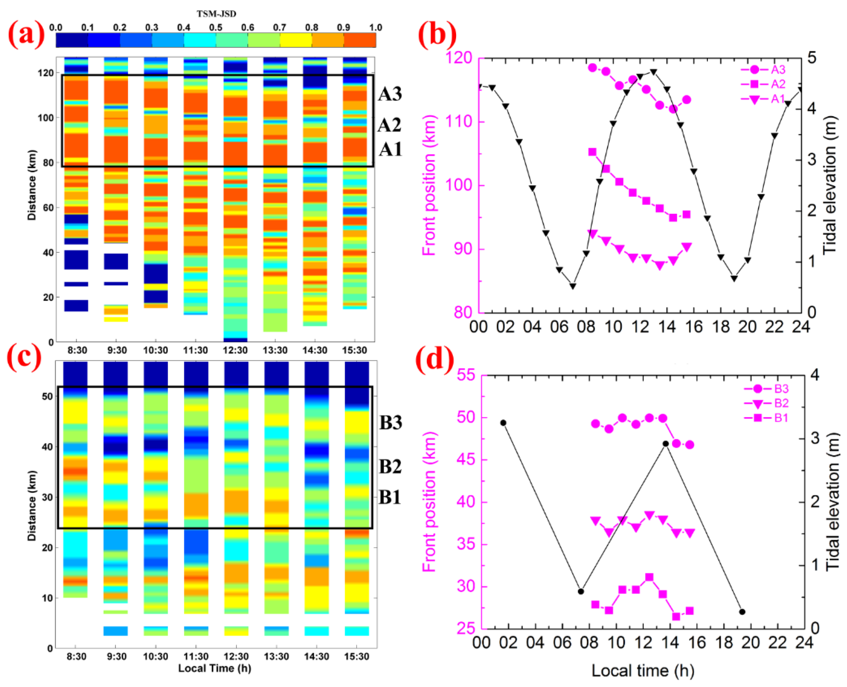 Remotesensing 08 00147 g004