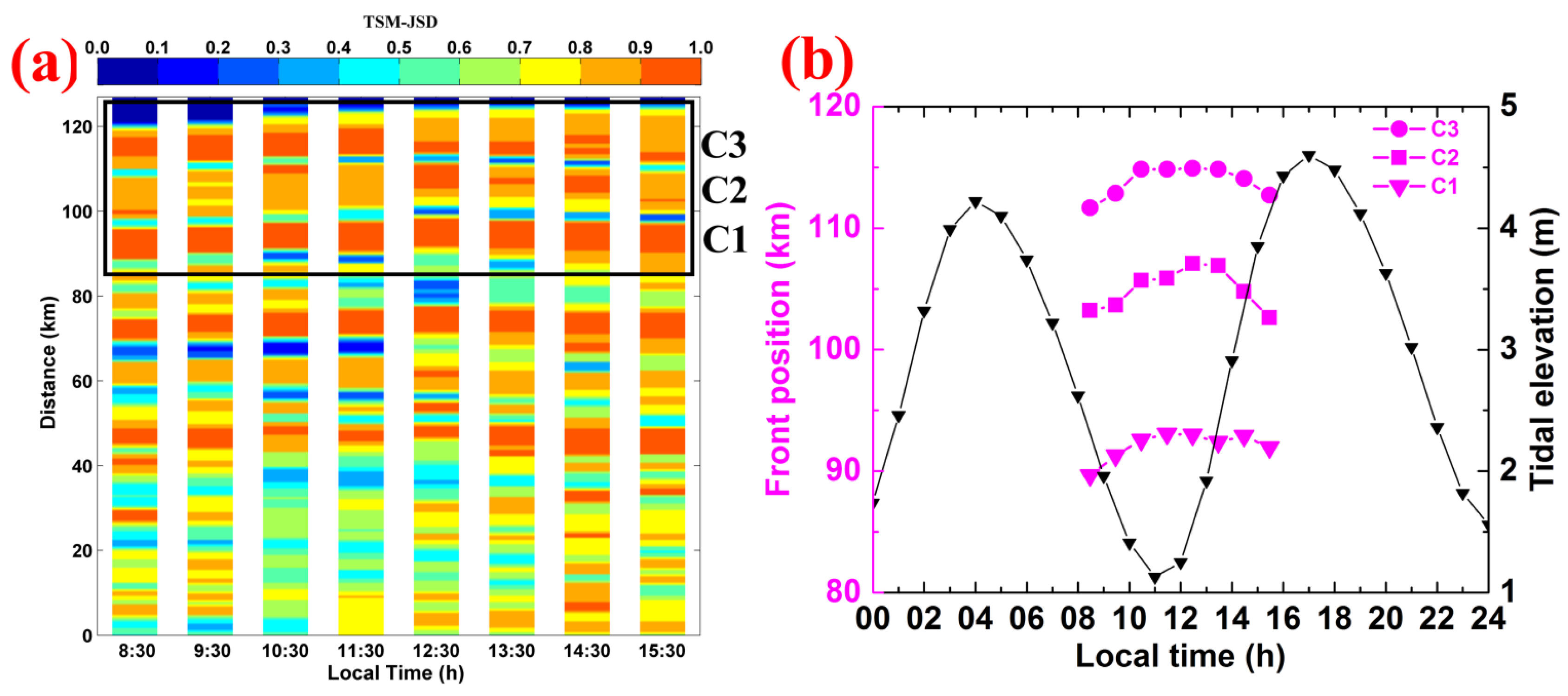 Remotesensing 08 00147 g007