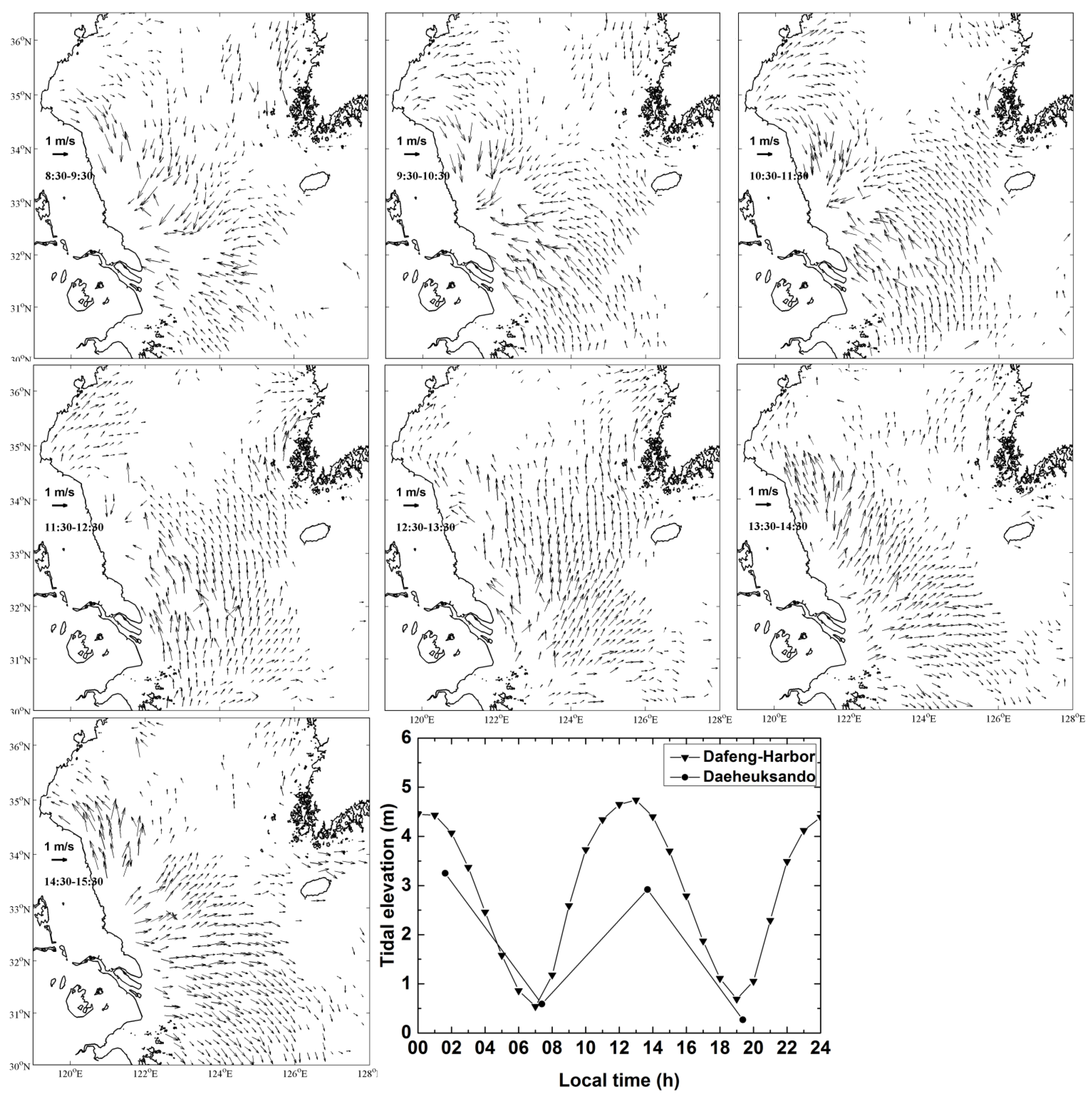 Remotesensing 08 00147 g008