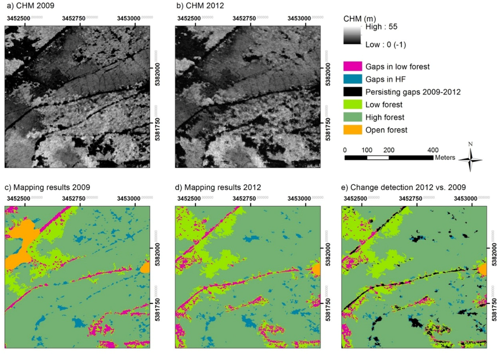 Remote sensing phd thesis