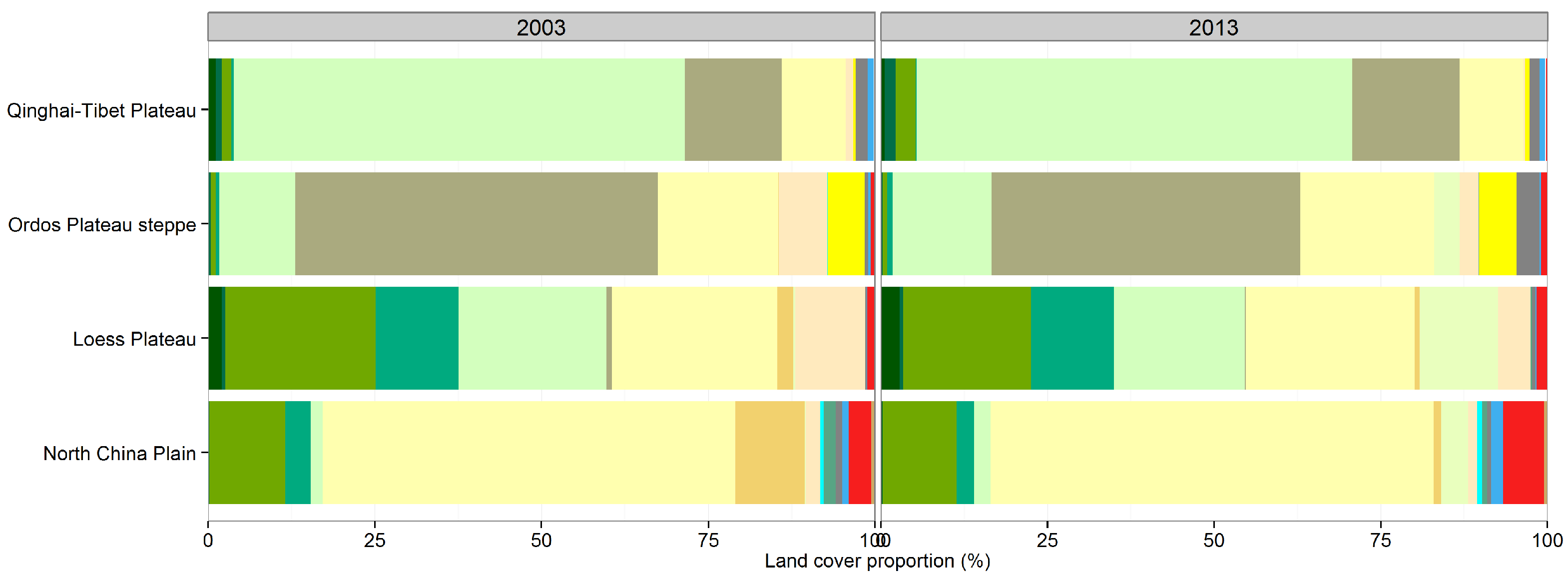 Remotesensing 08 00186 g007