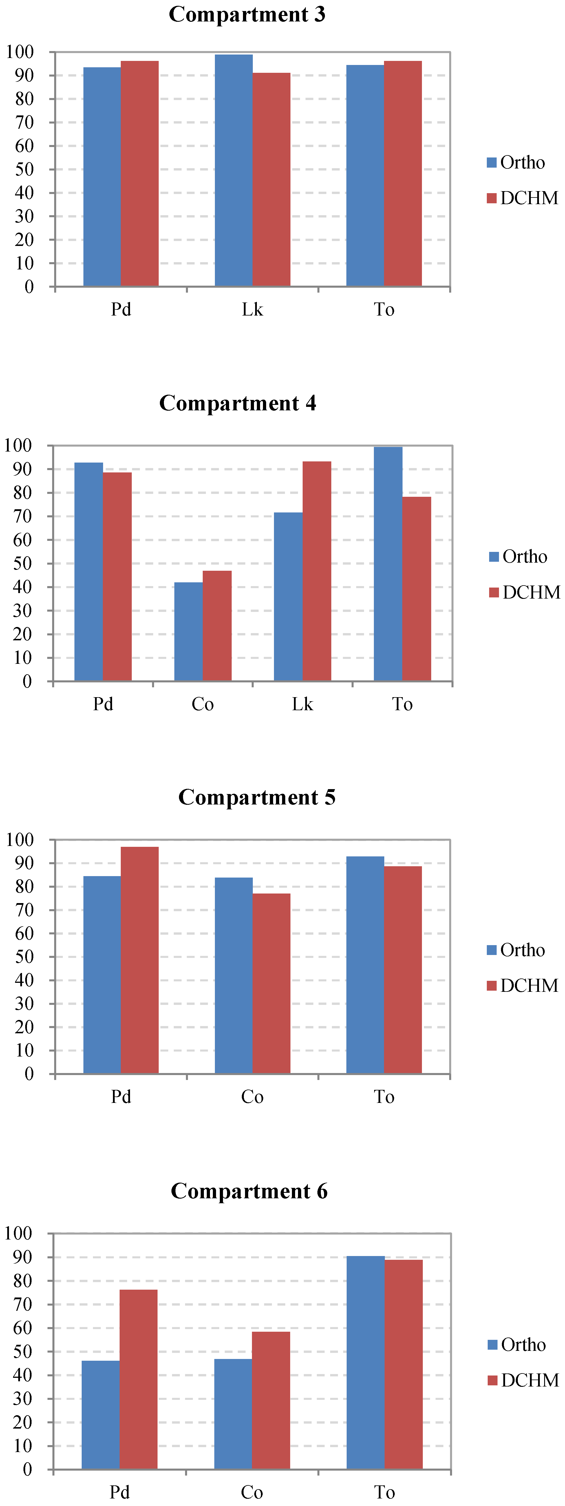 Remotesensing 08 00188 g008b