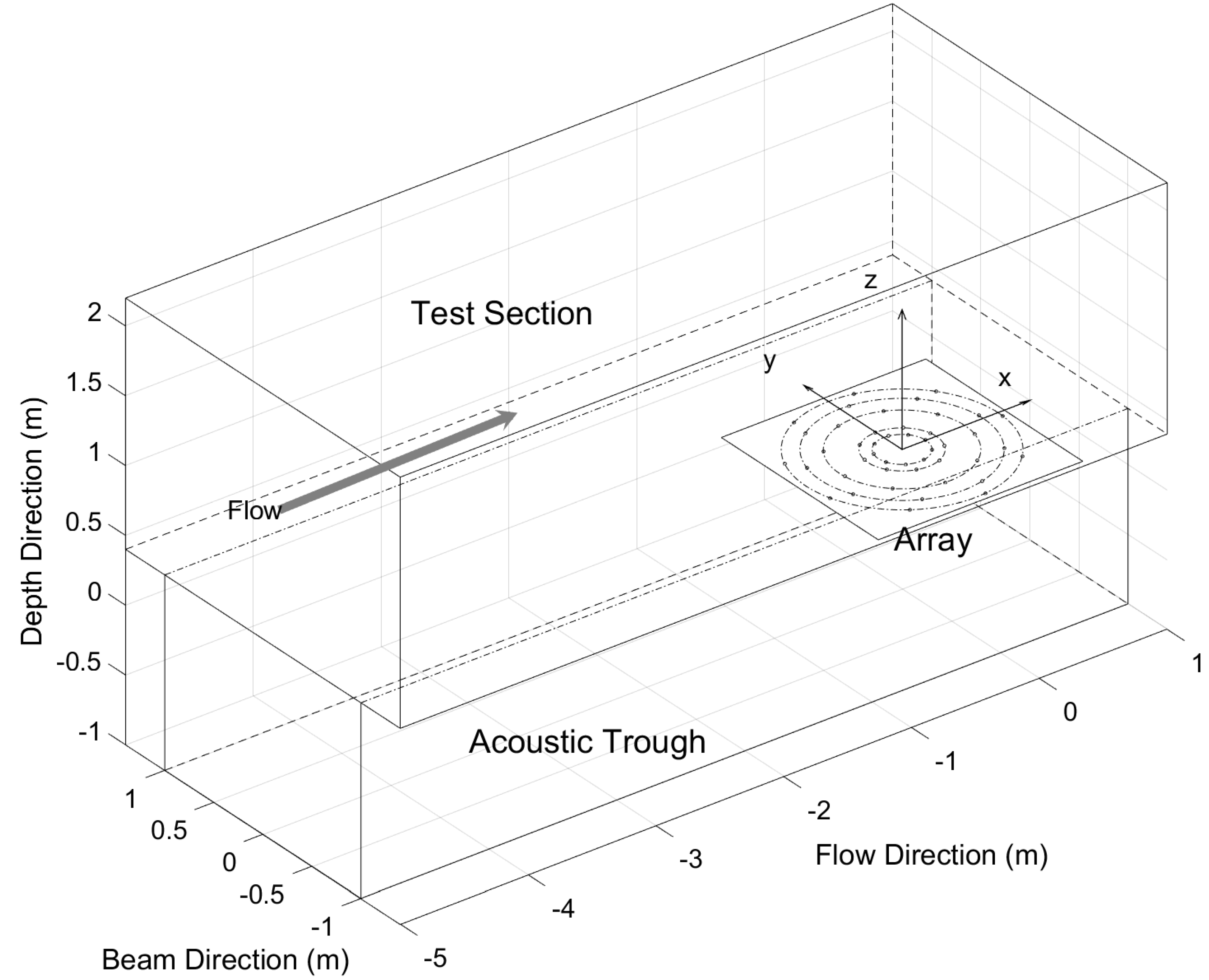 Remotesensing 08 00195 g002