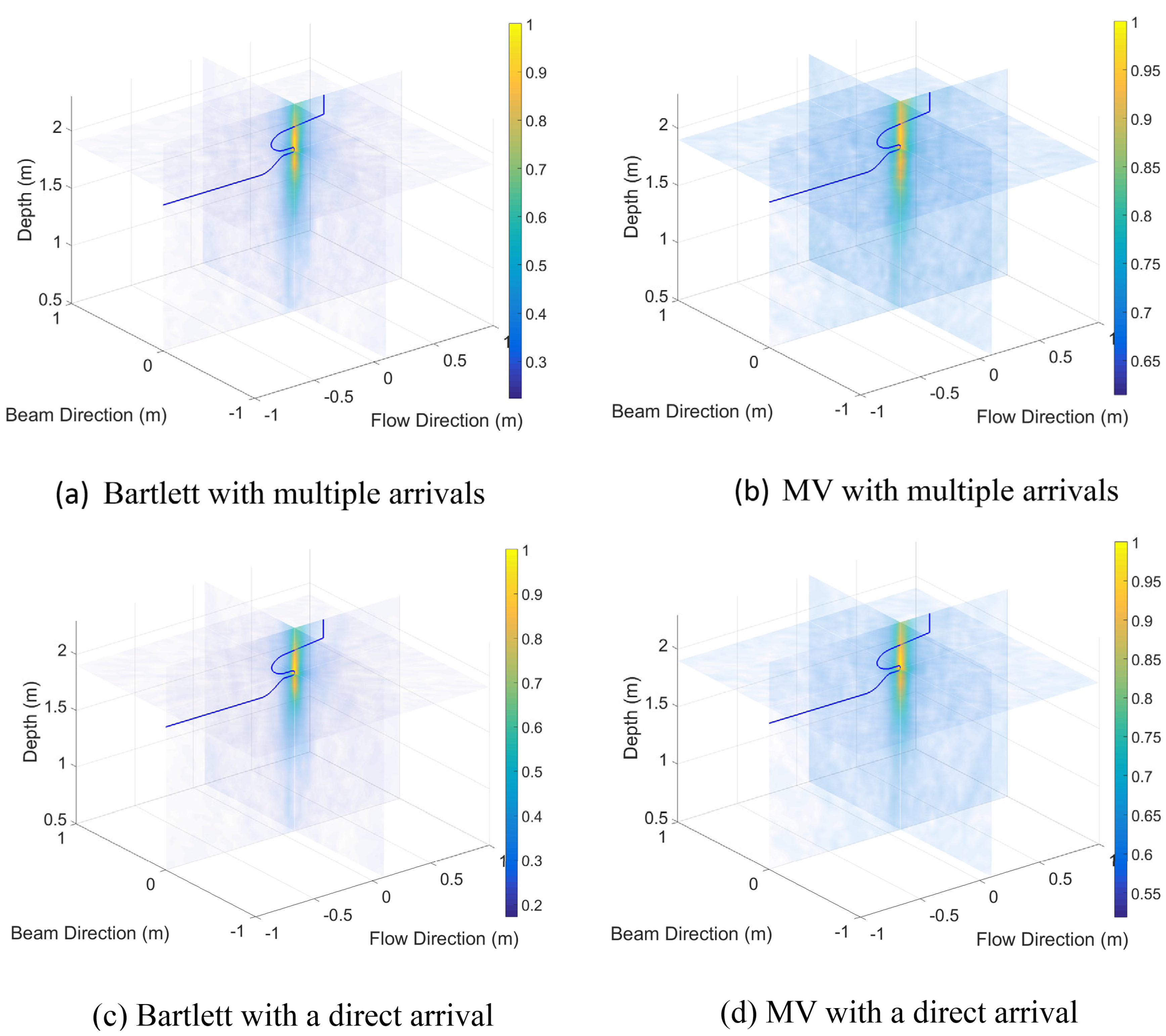 Remotesensing 08 00195 g007