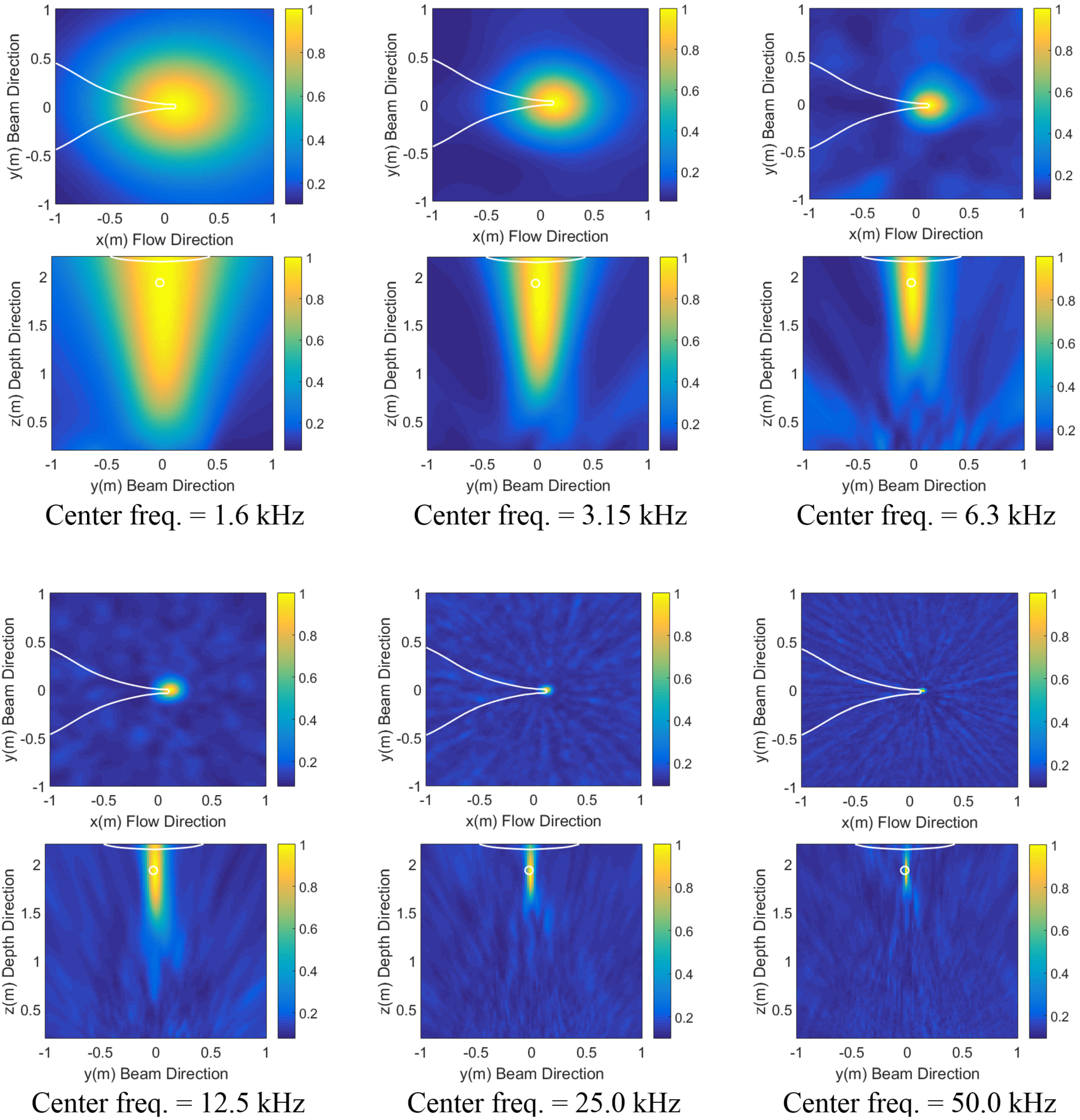 Remotesensing 08 00195 g008