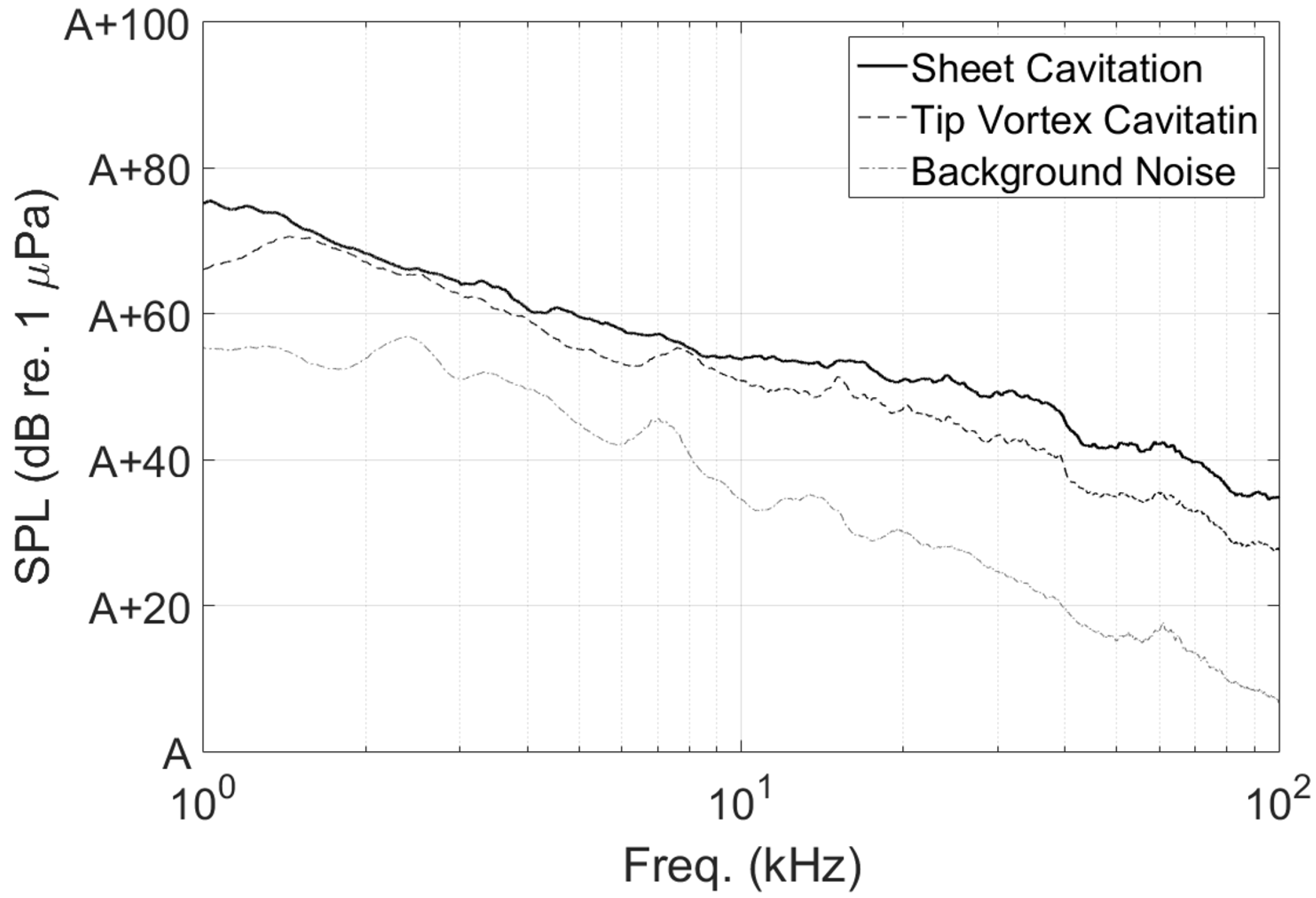 Remotesensing 08 00195 g010