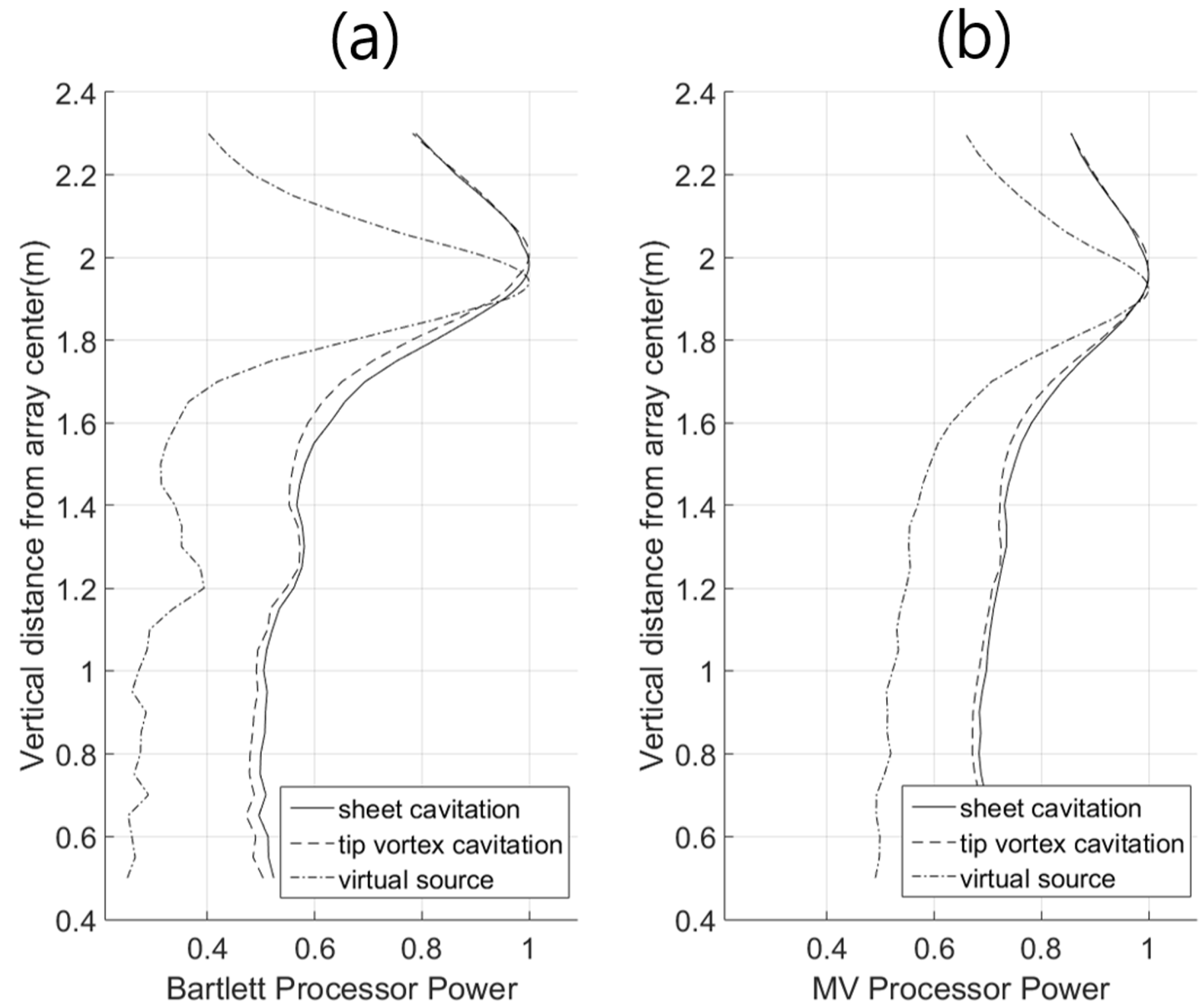 Remotesensing 08 00195 g011