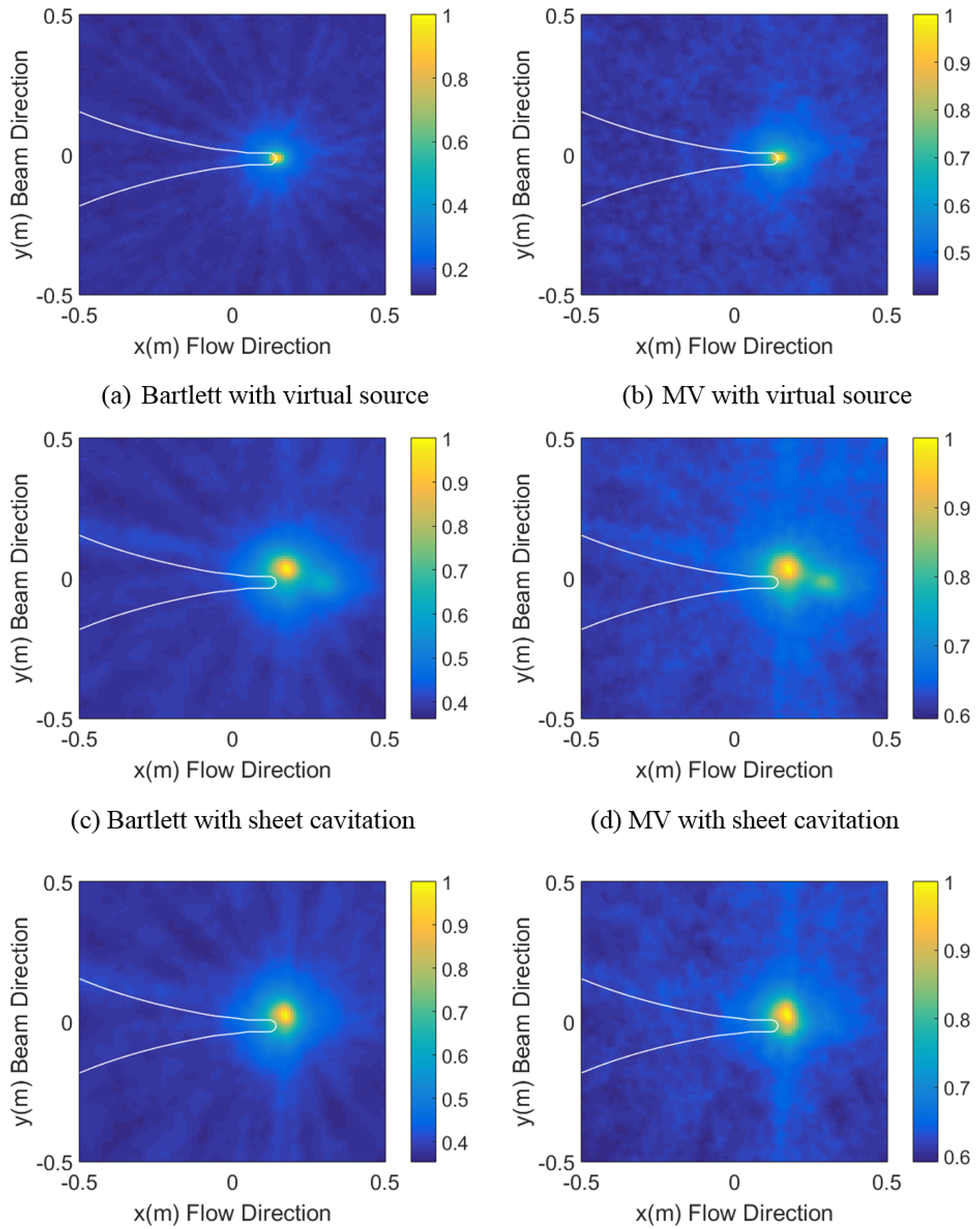 Remotesensing 08 00195 g012