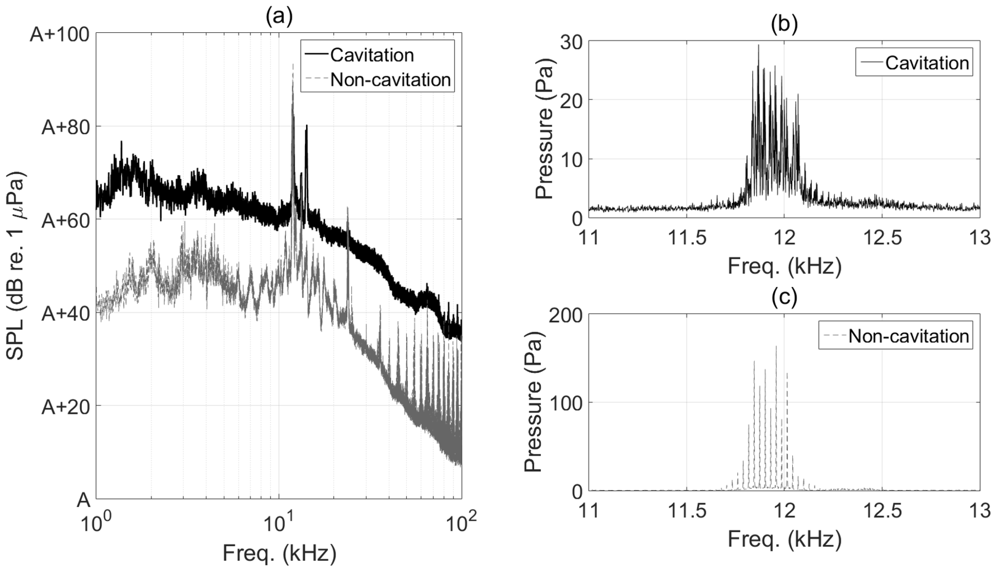 Remotesensing 08 00195 g015