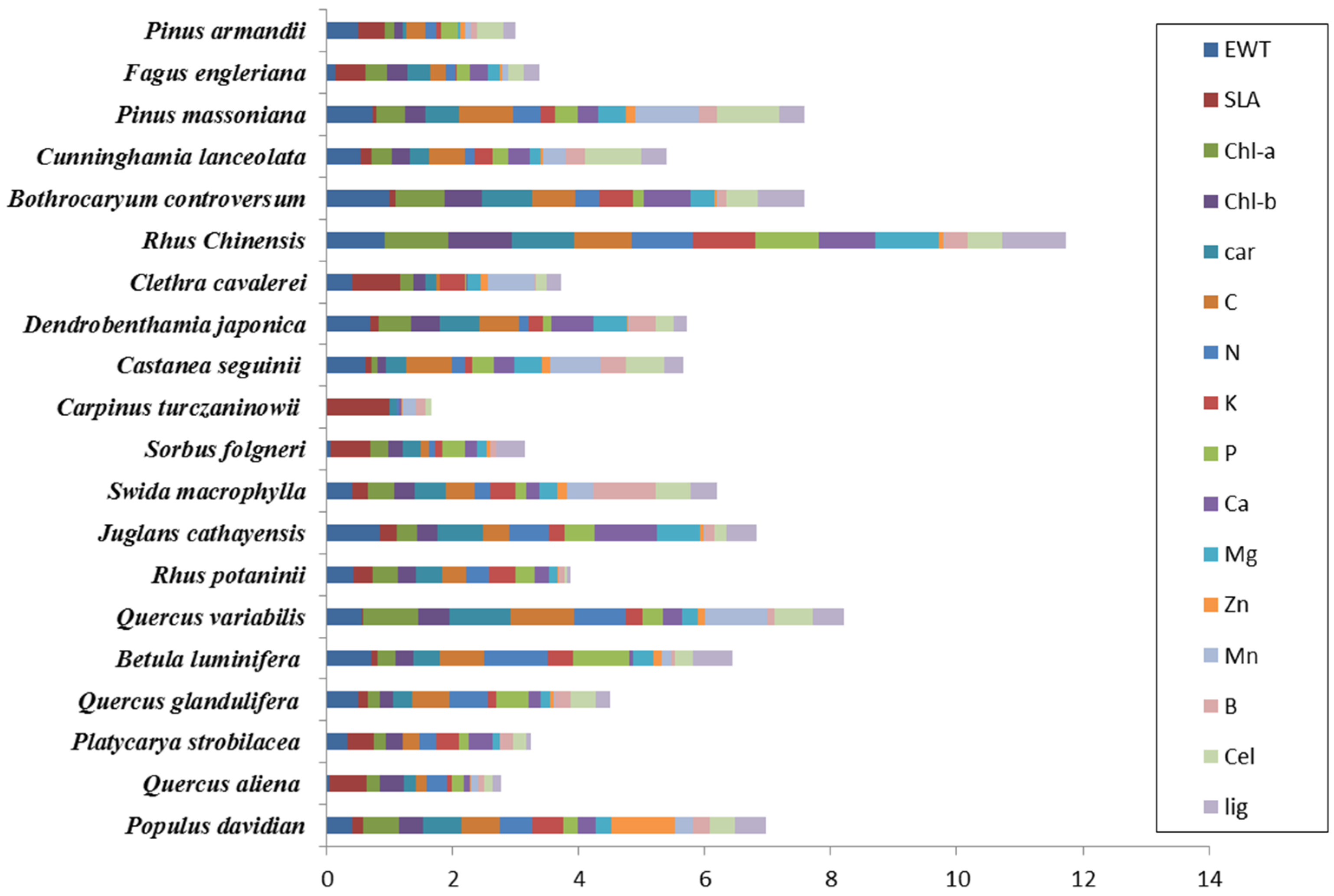 Remotesensing 08 00216 g002