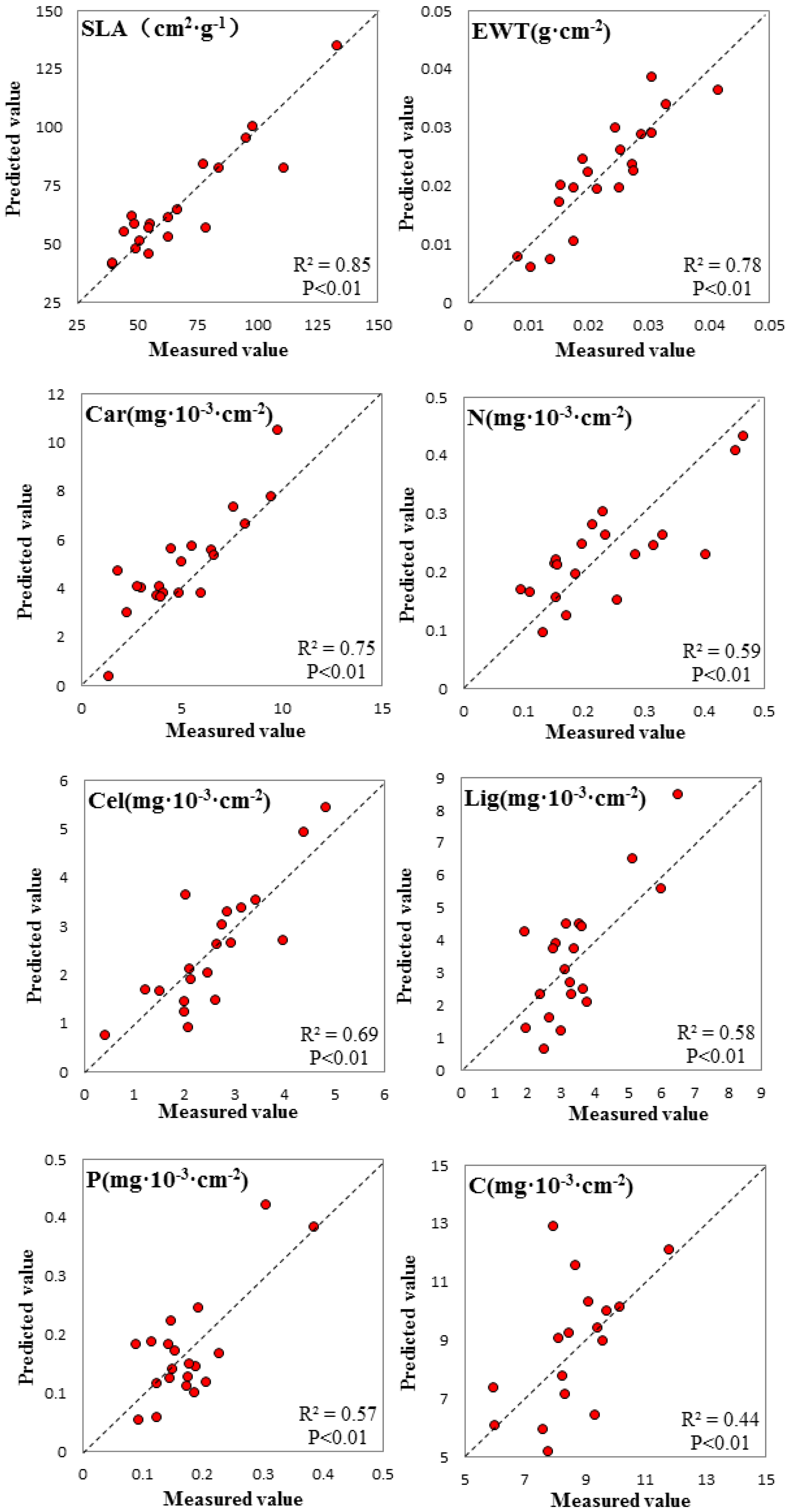 Remotesensing 08 00216 g005b