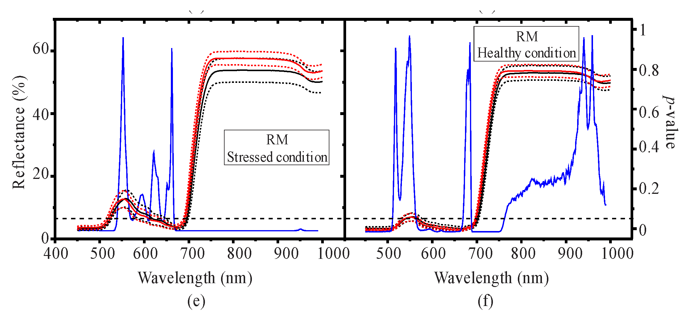 Remotesensing 08 00226 g002b
