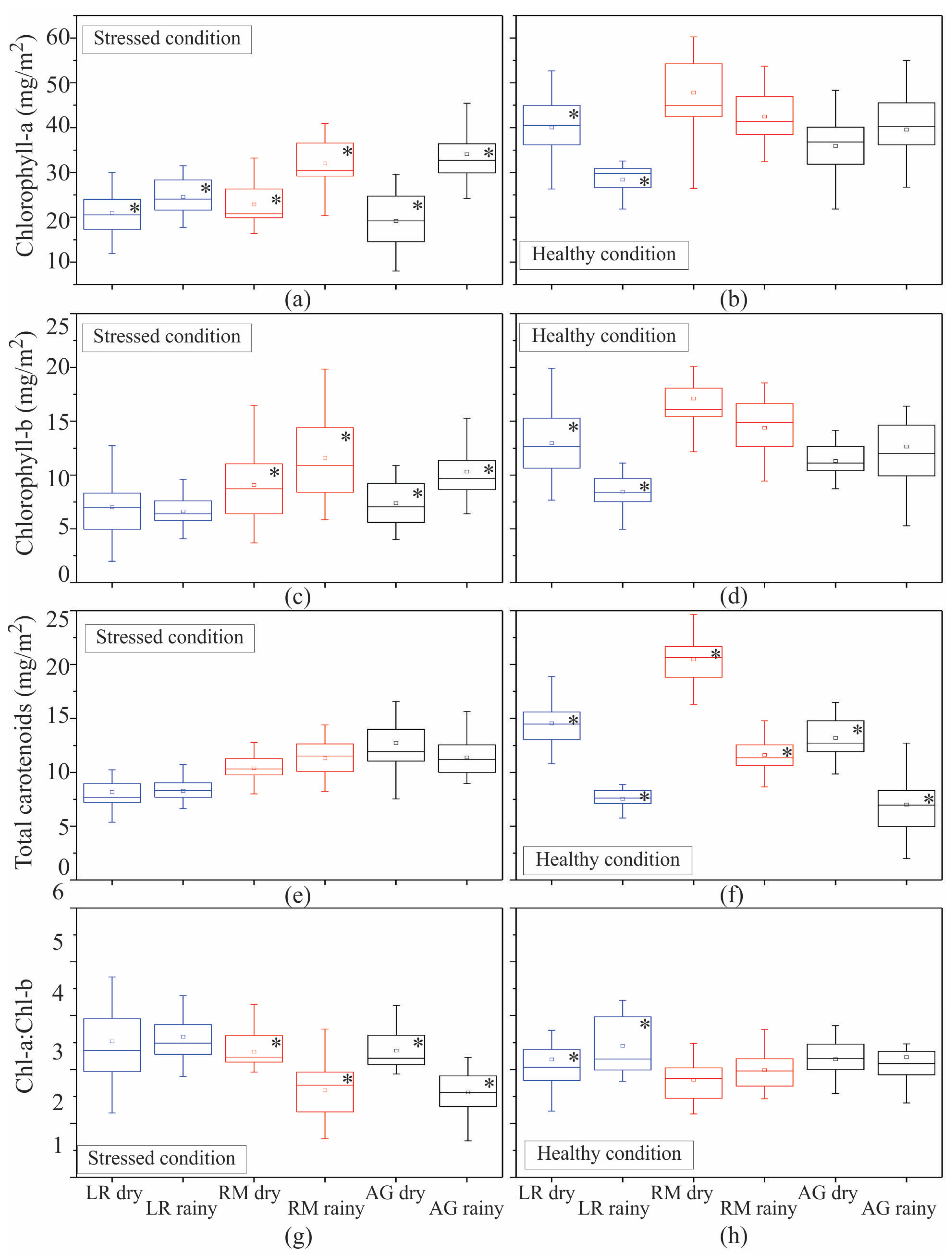 Remotesensing 08 00226 g004