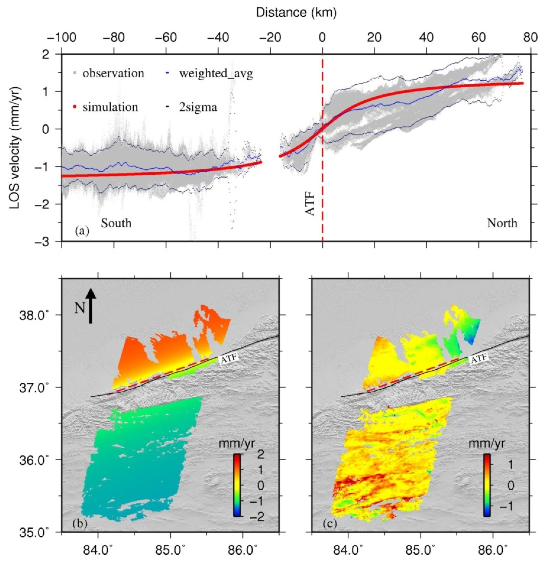 Remotesensing 08 00233 g008