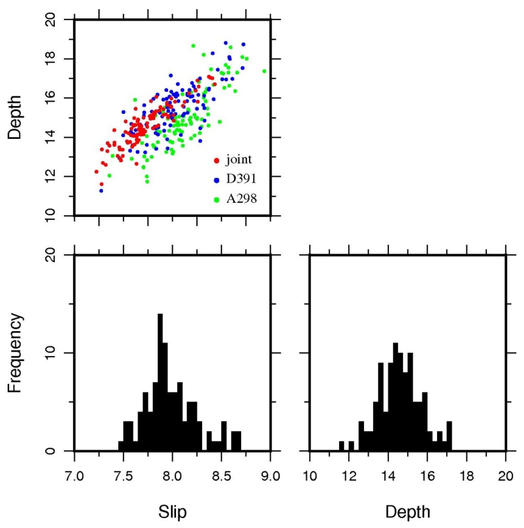 Remotesensing 08 00233 g010
