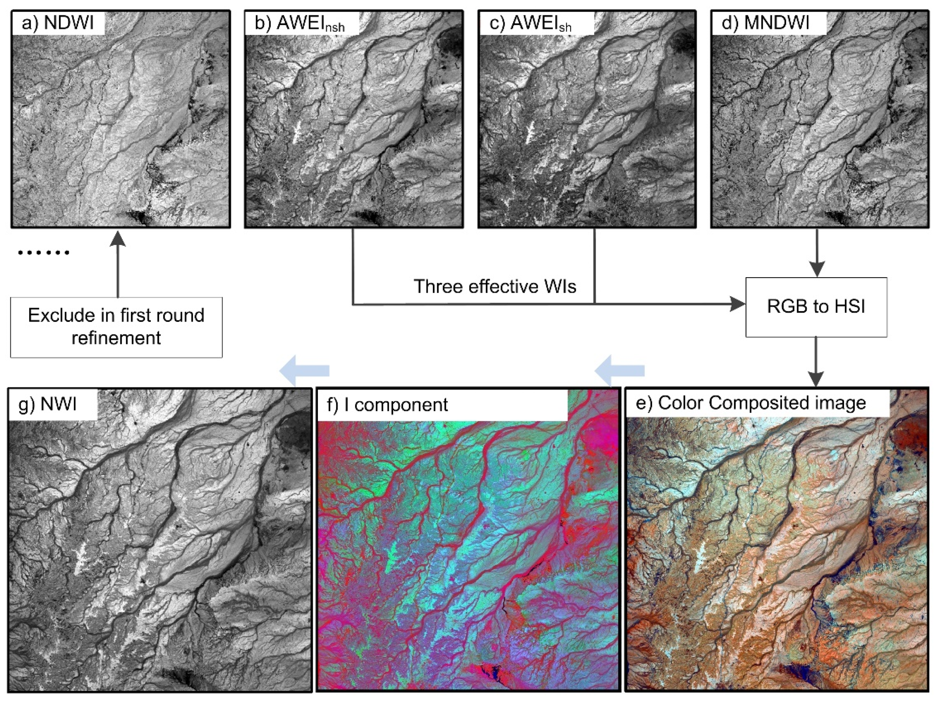 Remotesensing 08 00246 g004