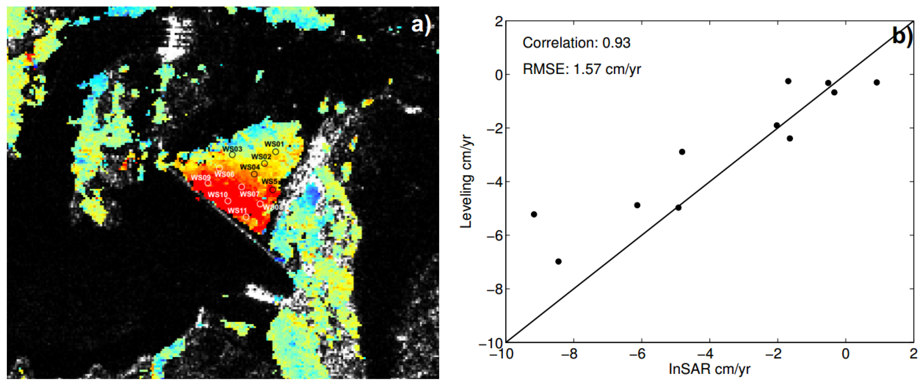Remotesensing 08 00255 g009