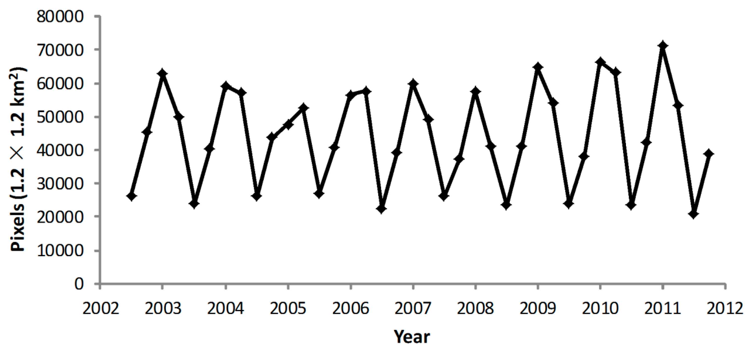 Remotesensing 08 00321 g012
