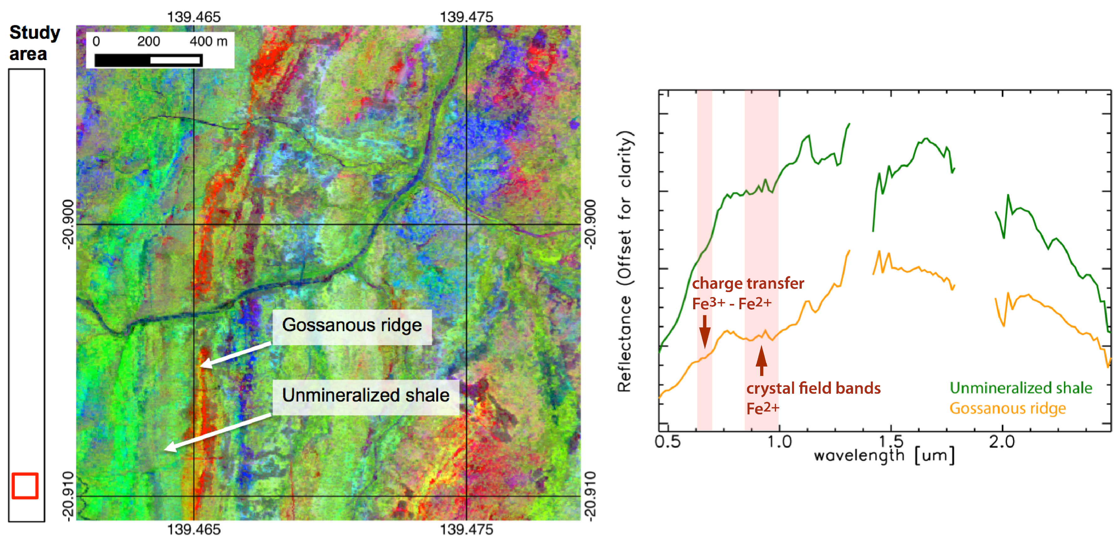 Remotesensing 08 00358 g008