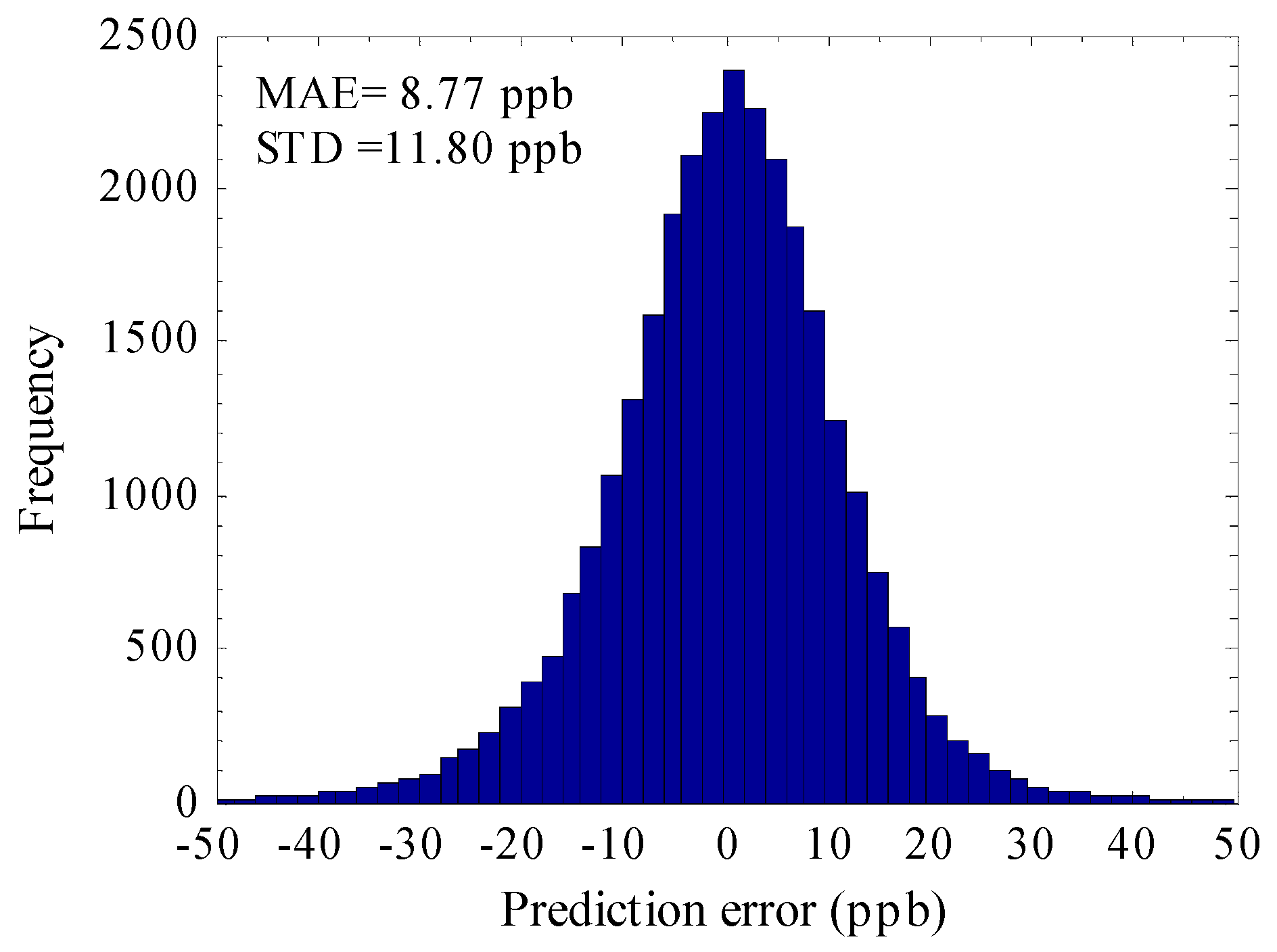 Remotesensing 08 00361 g004