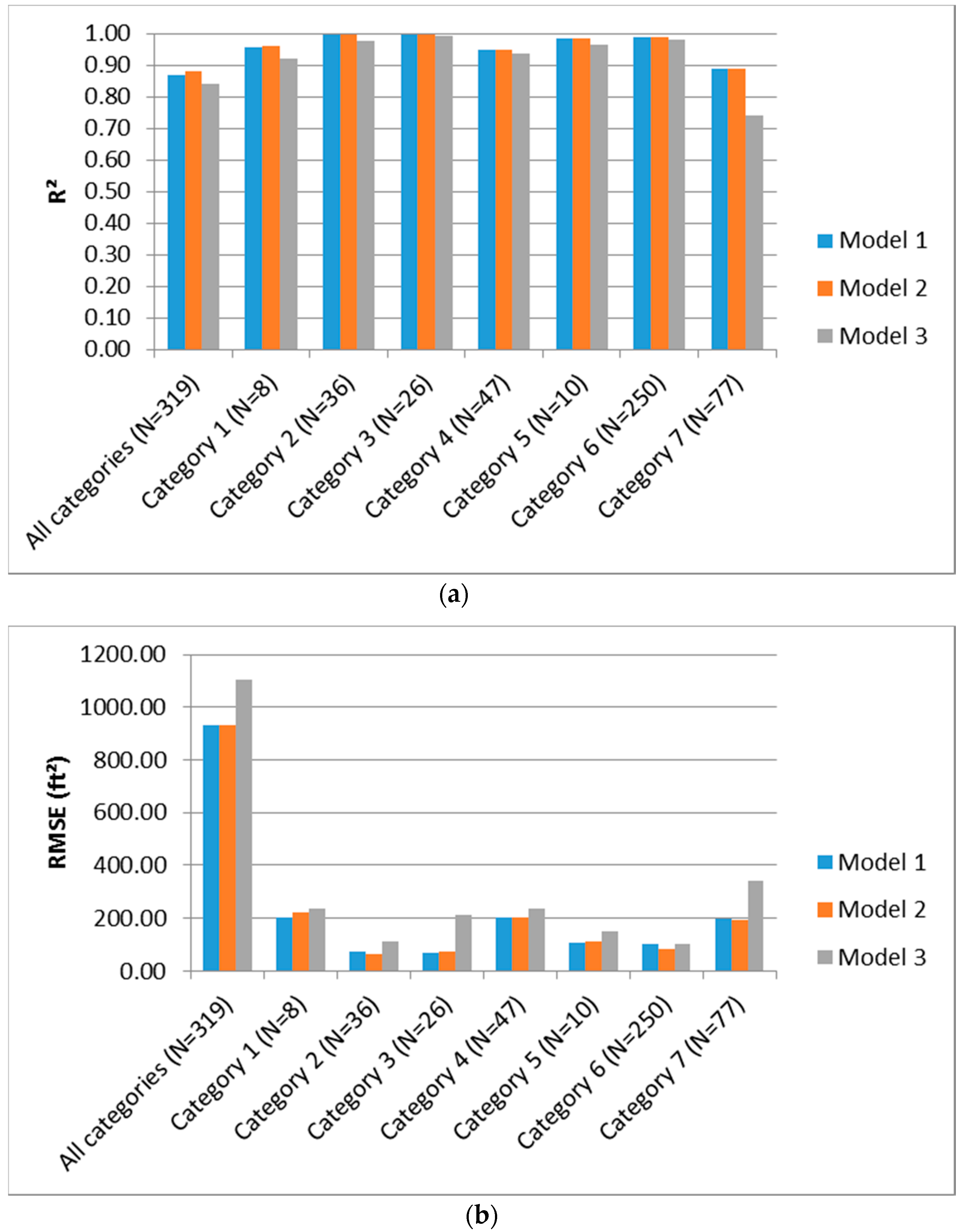 Remotesensing 08 00401 g006