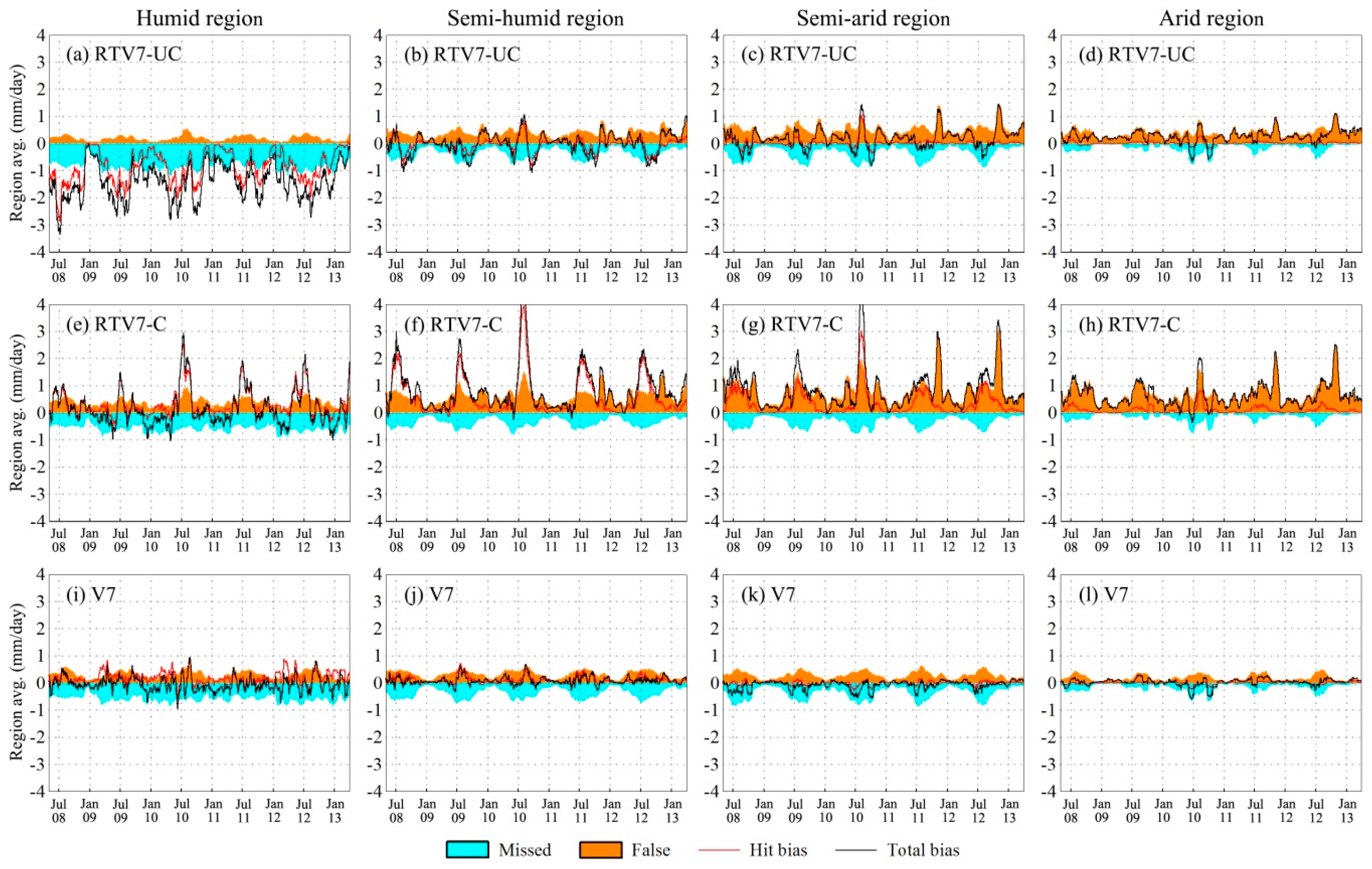 Remotesensing 08 00440 g006