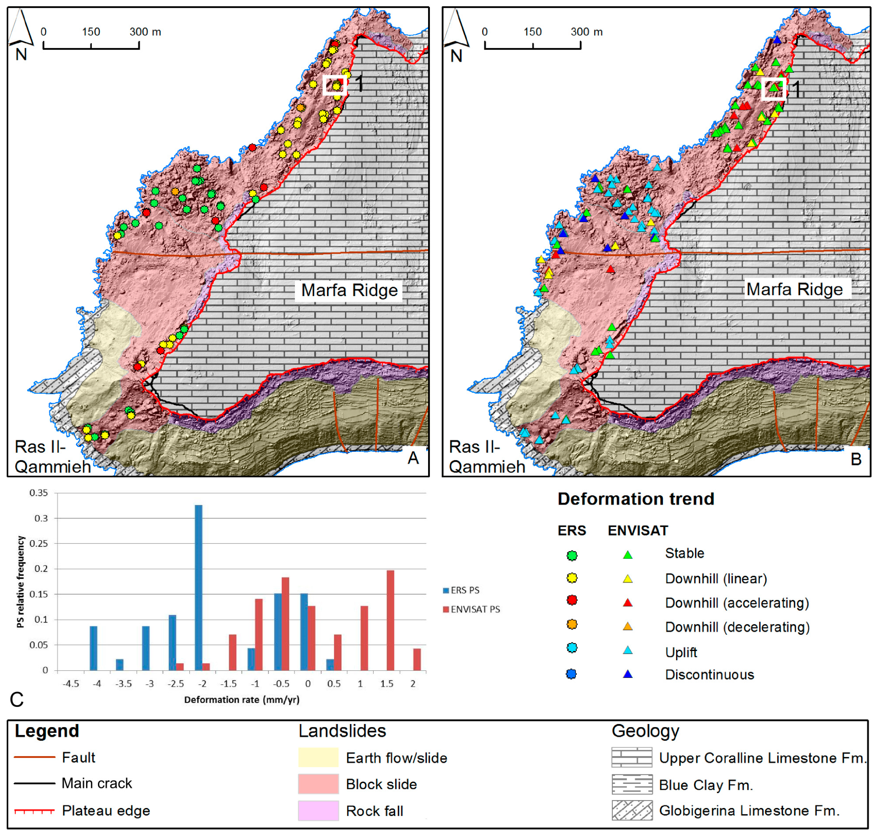 Remotesensing 08 00443 g008