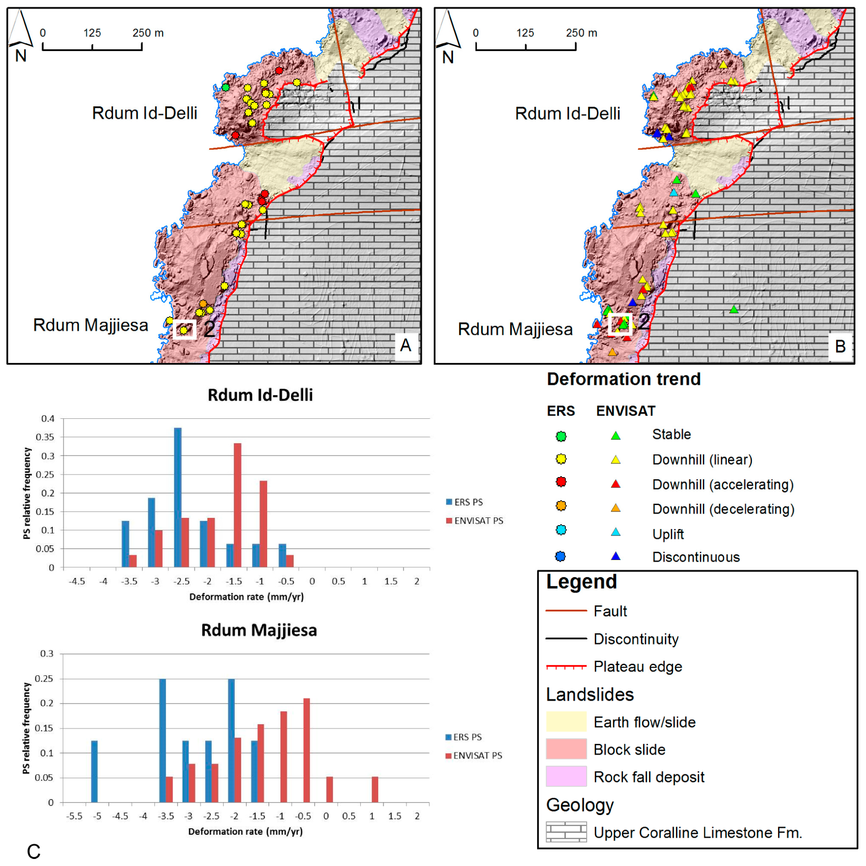 Remotesensing 08 00443 g010
