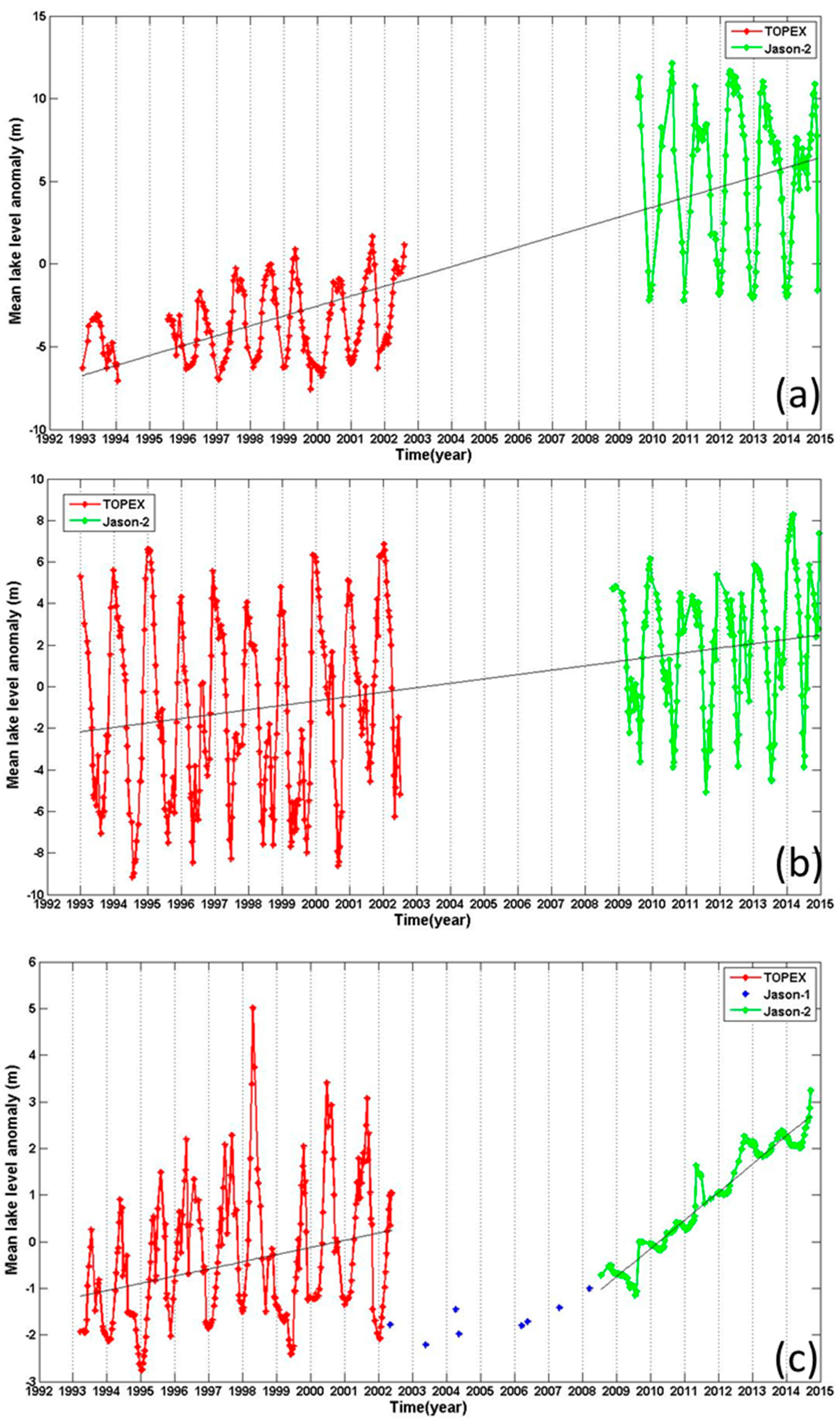Remotesensing 08 00446 g009