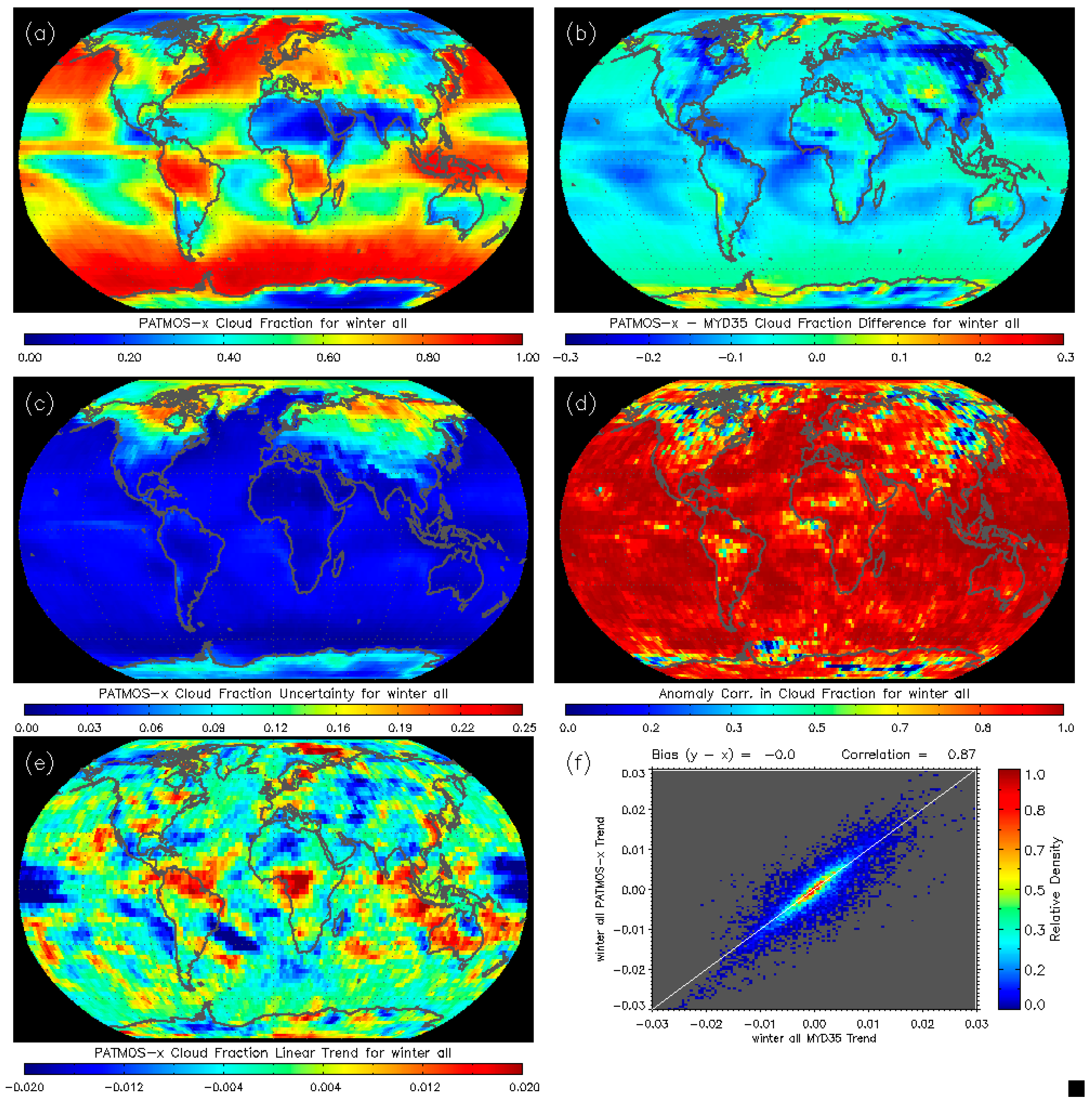 Remotesensing 08 00511 g002