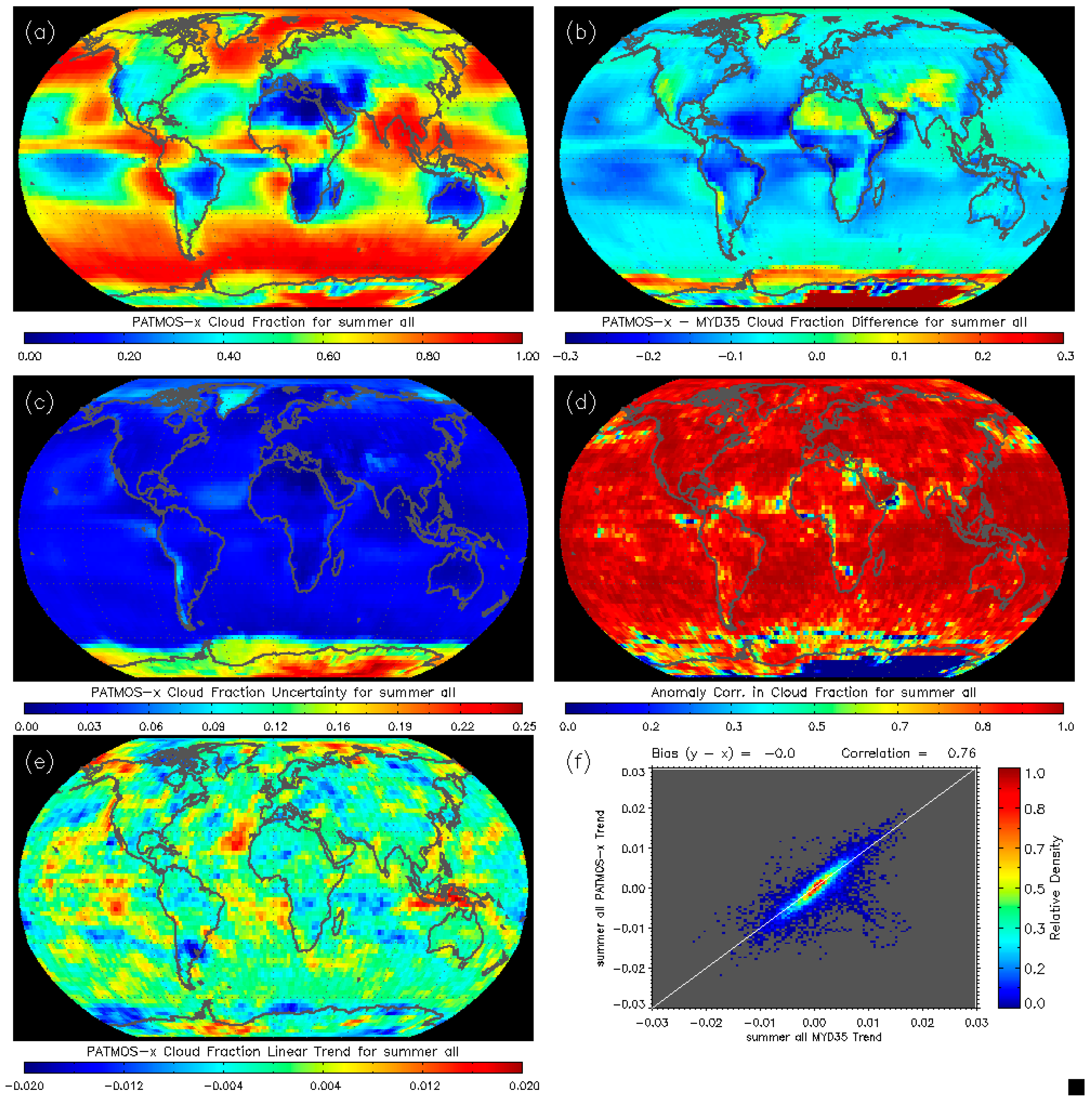 Remotesensing 08 00511 g003