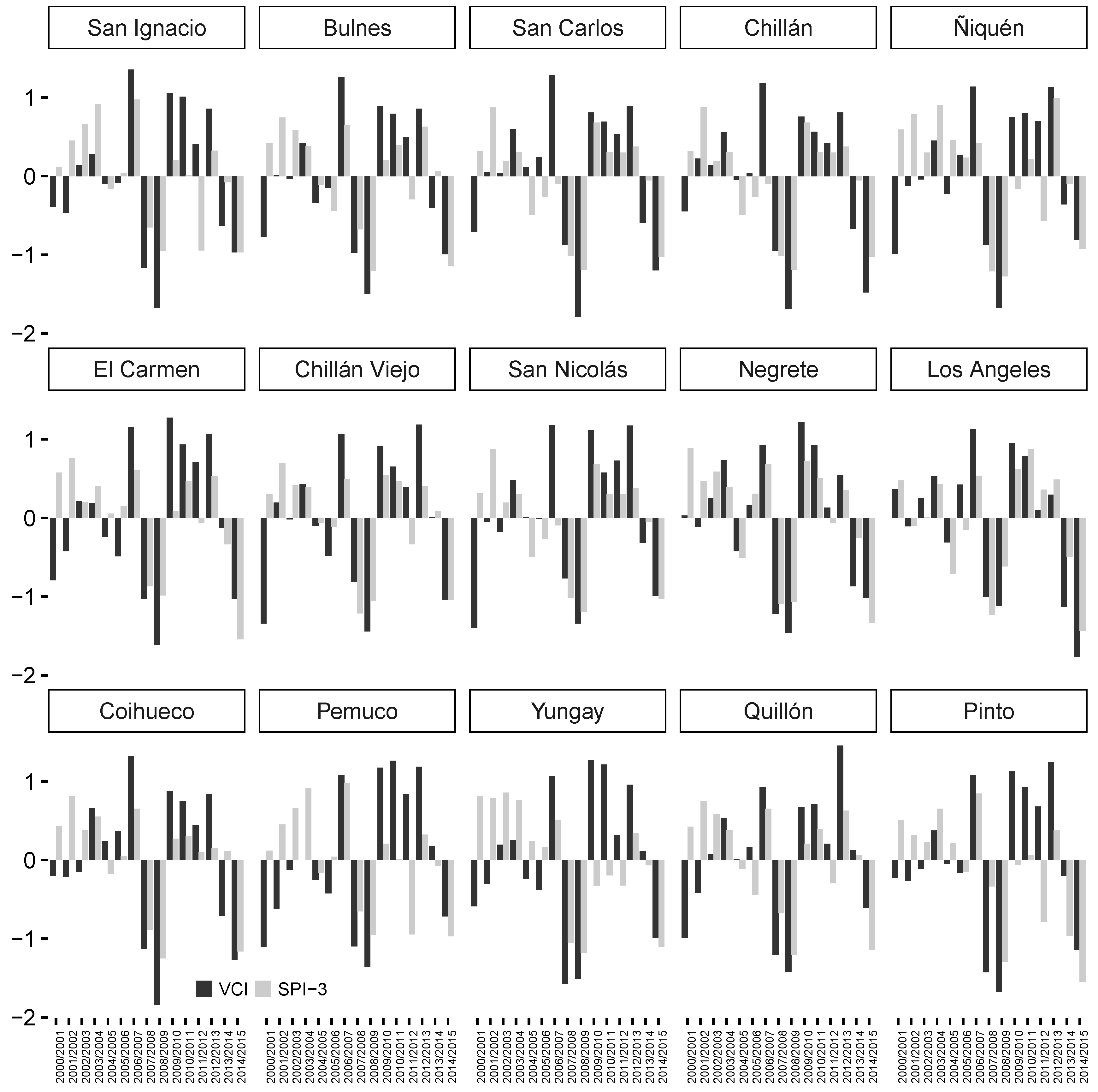 Remotesensing 08 00530 g010
