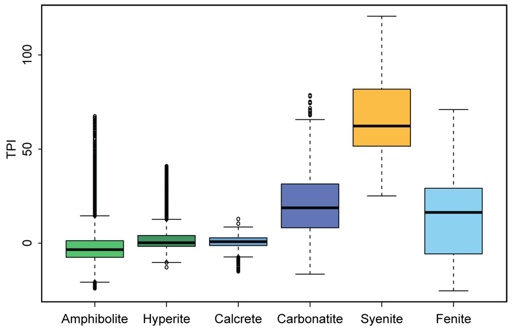 view bacteria in agrobiology plant growth responses