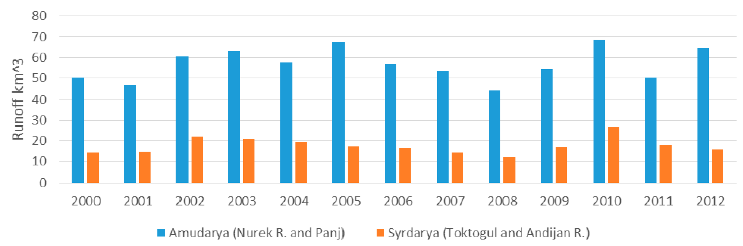 Remotesensing 08 00630 g004