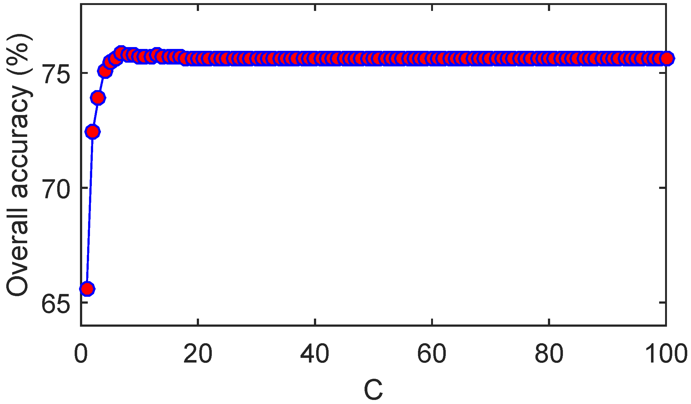 Remotesensing 08 00636 g007