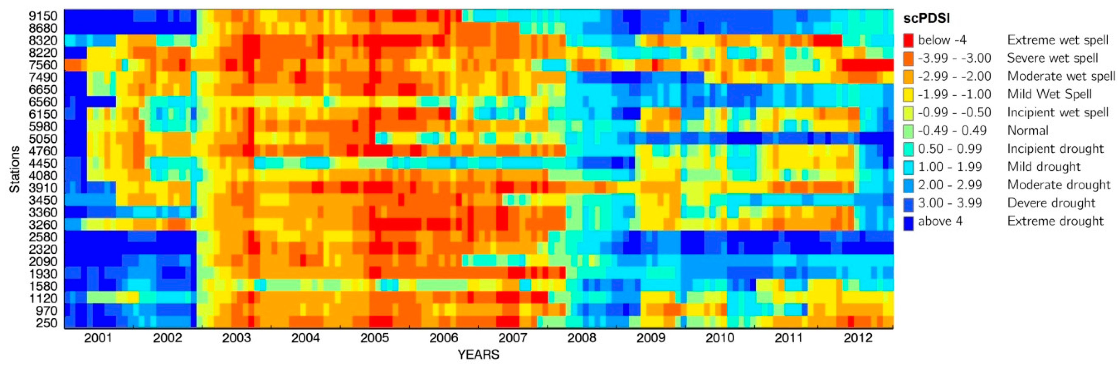 Remotesensing 08 00639 g002