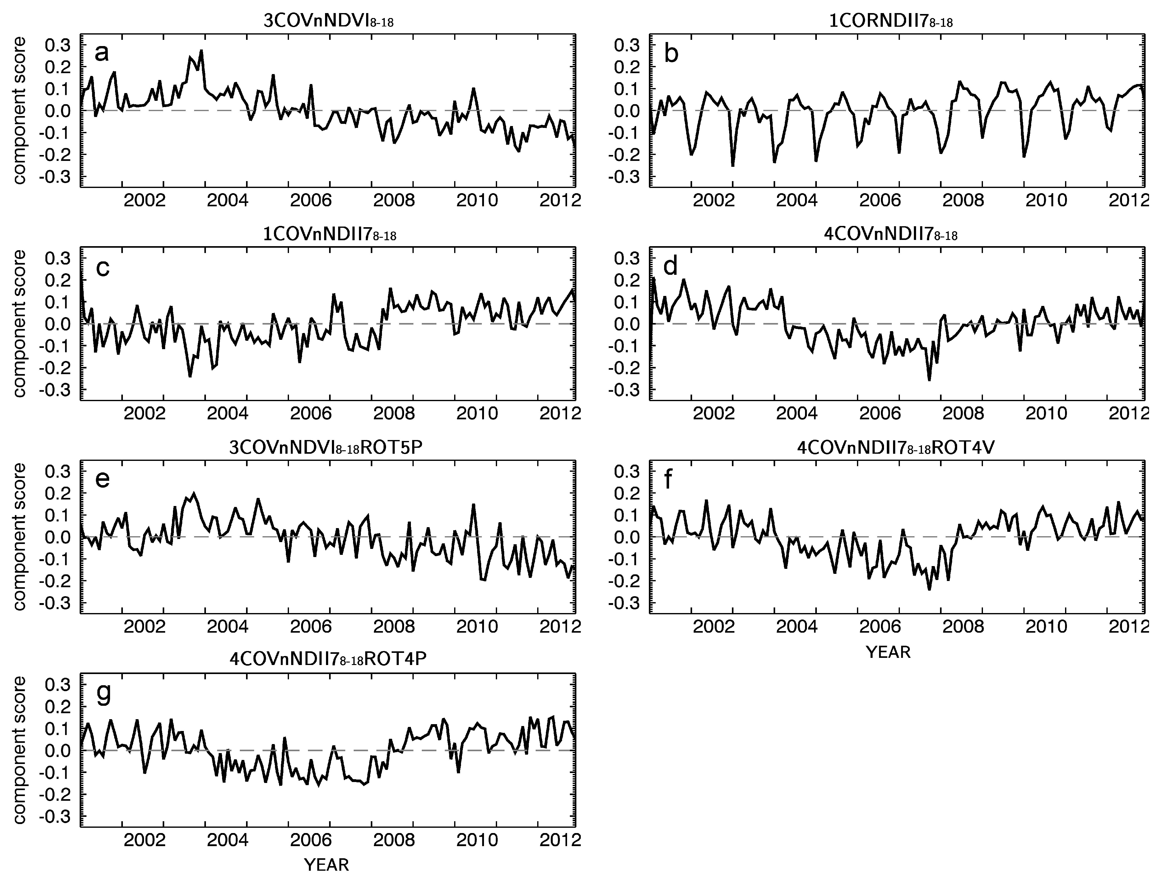 Remotesensing 08 00639 g004