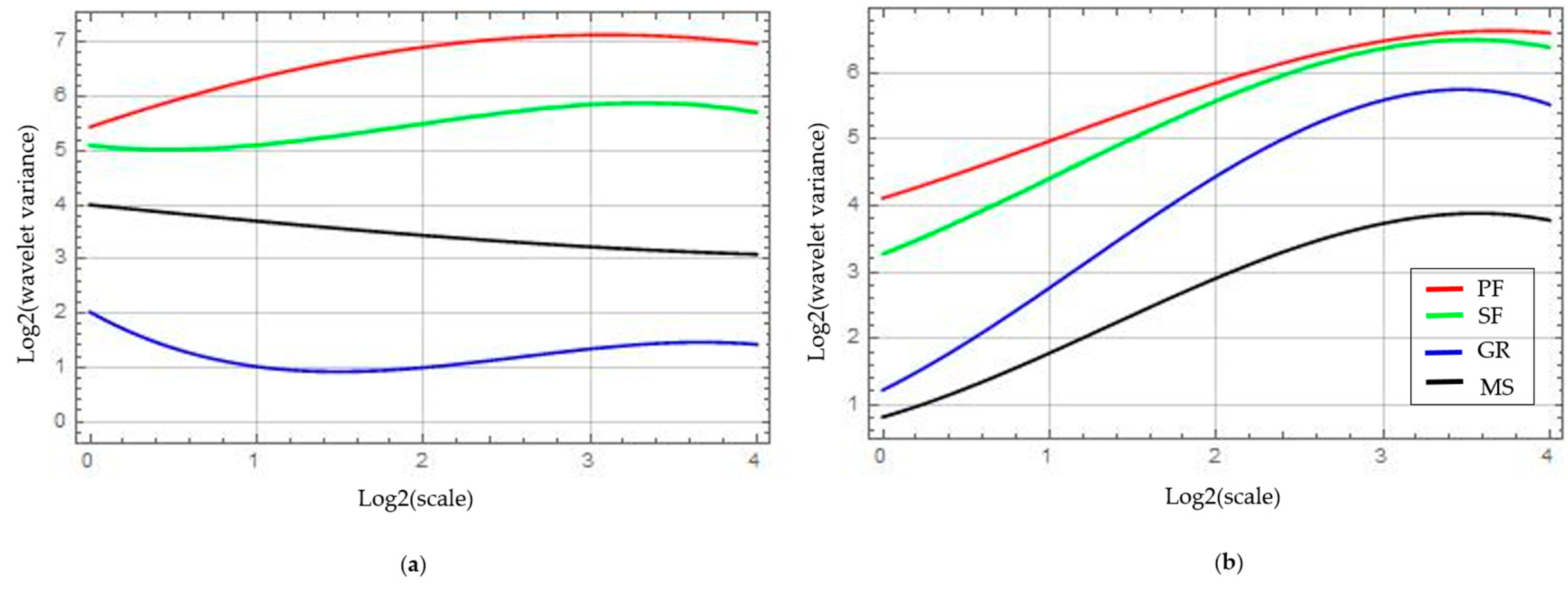 Remotesensing 08 00641 g012