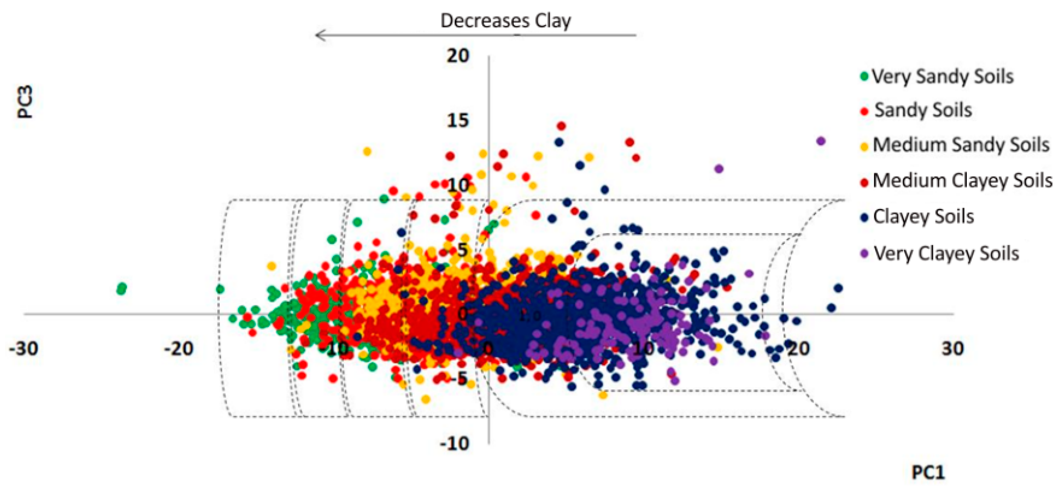 Remotesensing 08 00701 g006