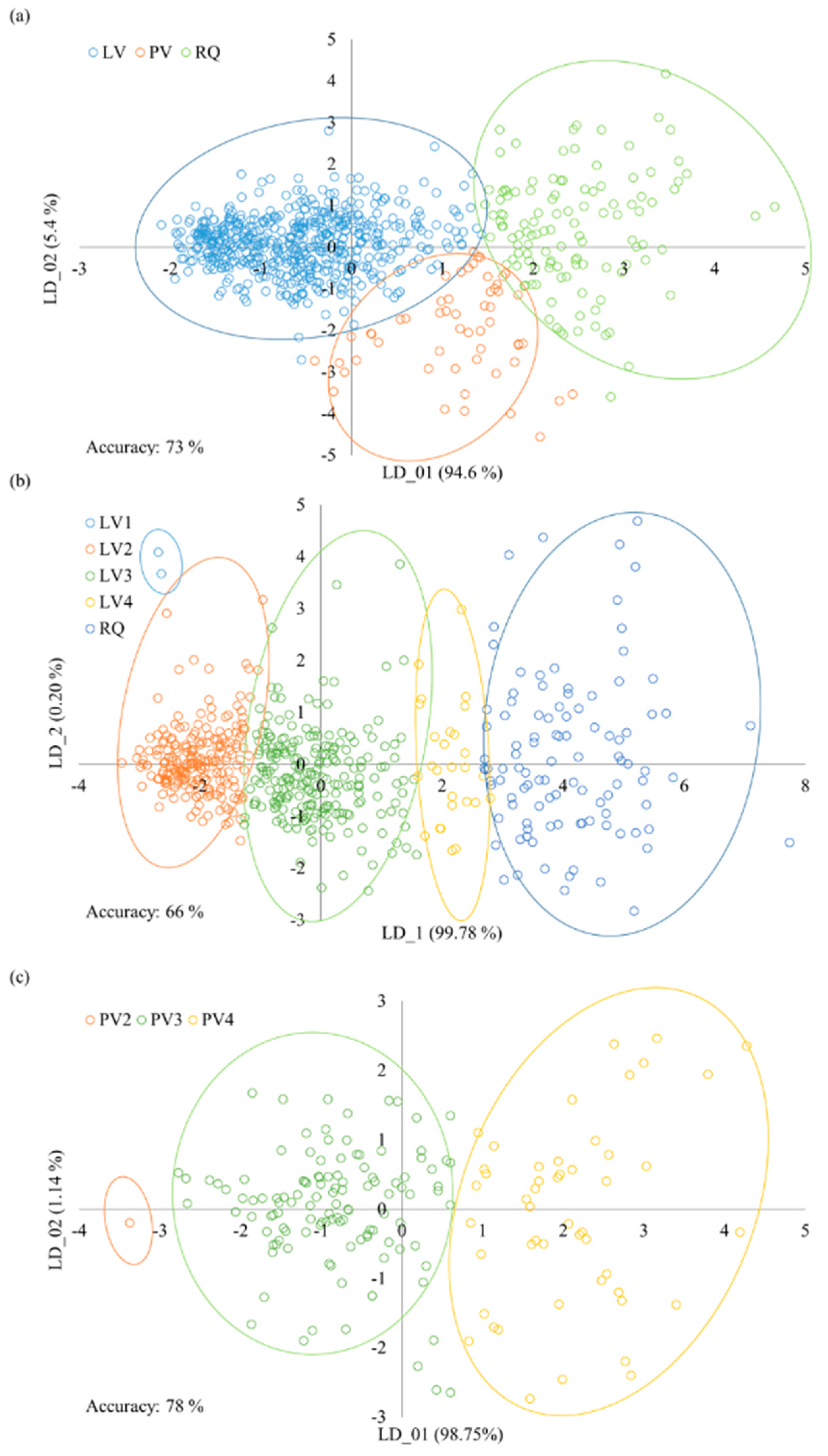 Remotesensing 08 00701 g009