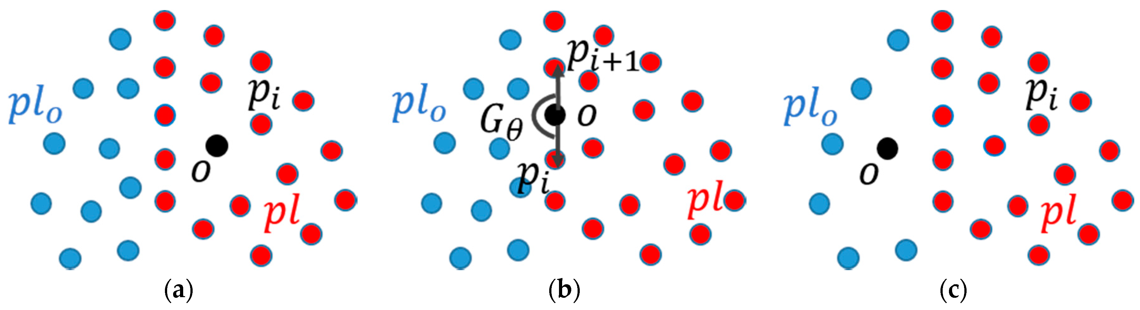 Remotesensing 08 00710 g006