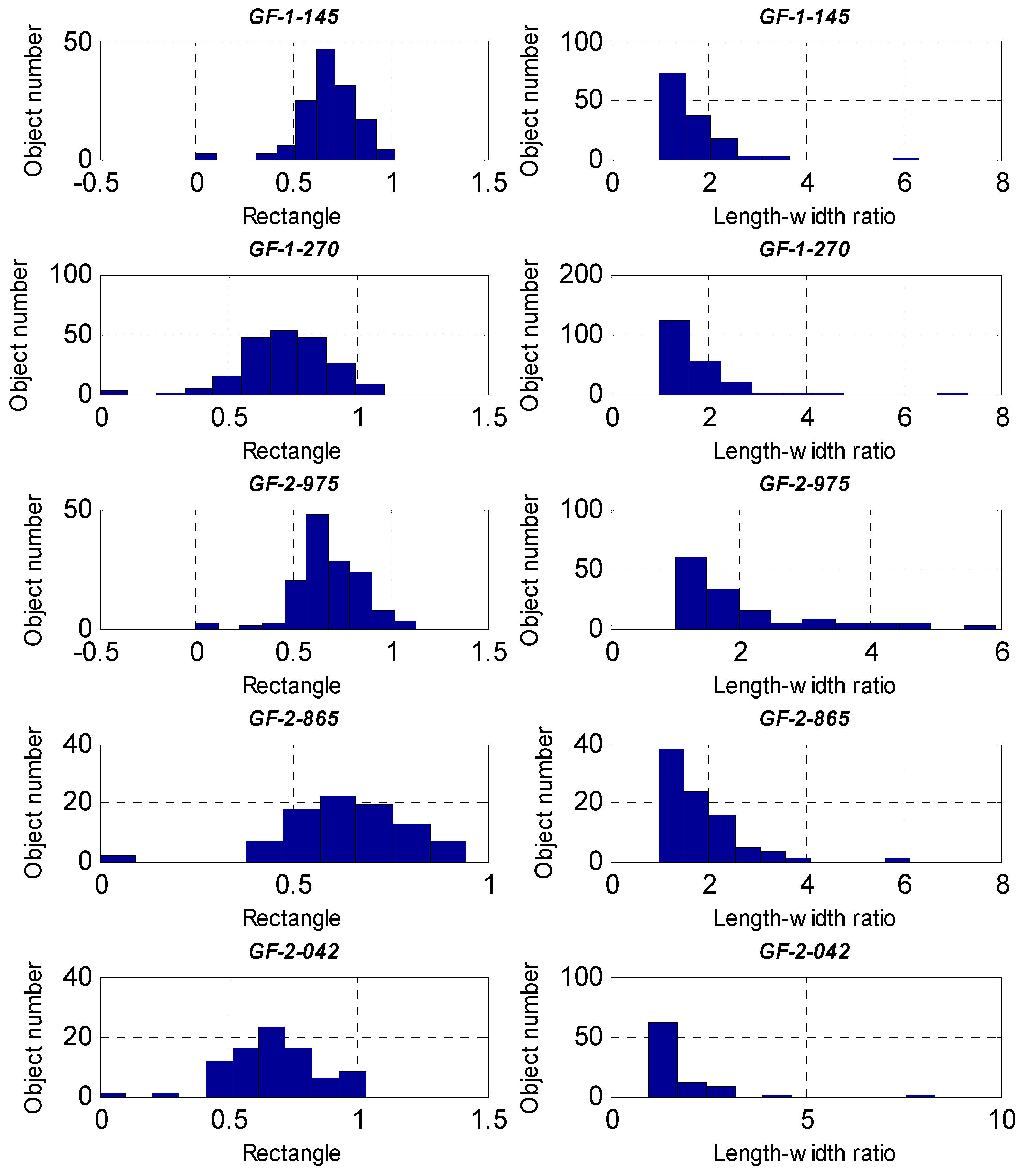 Remotesensing 08 00715 g007