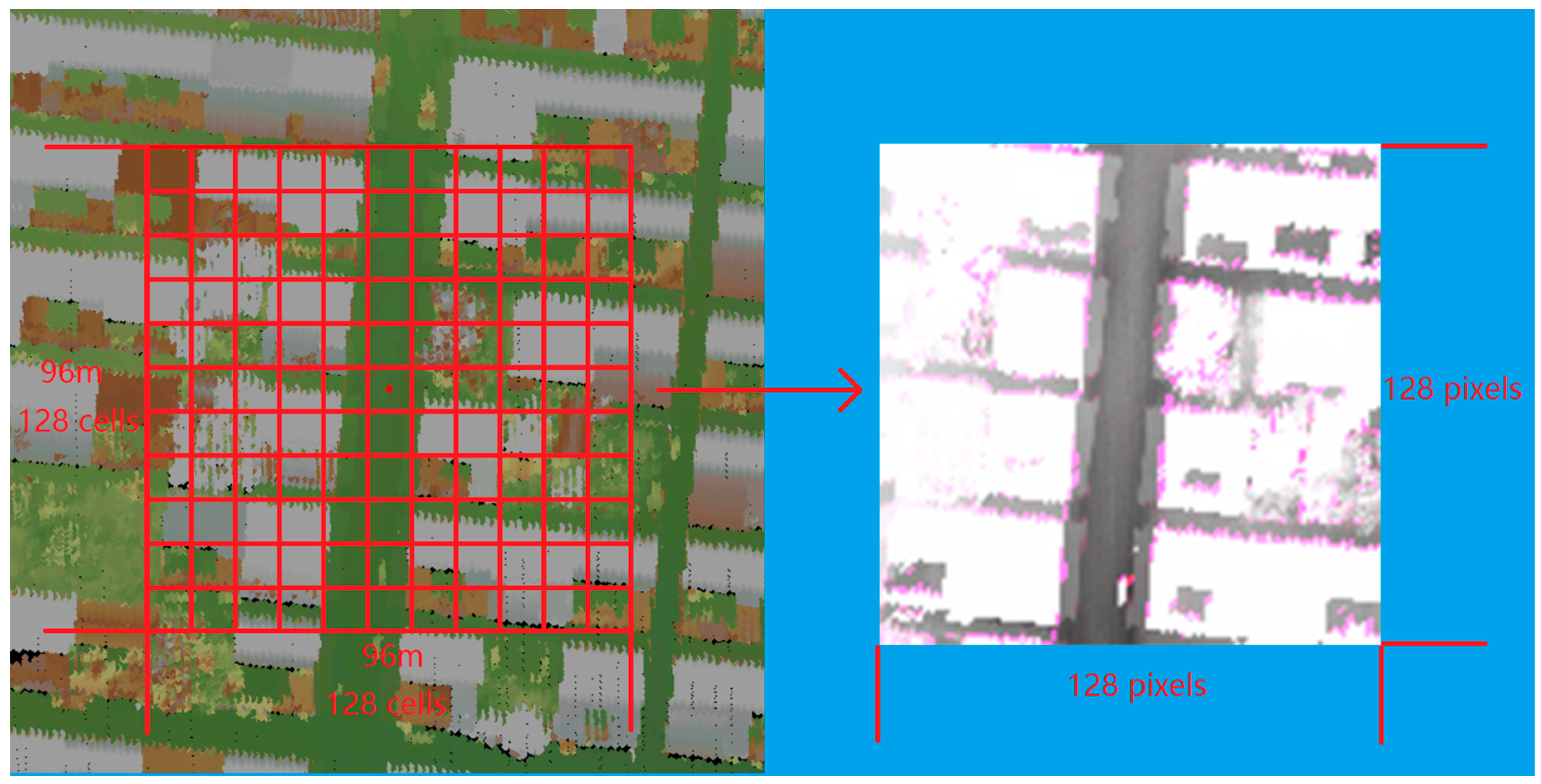 Remotesensing 08 00730 g002