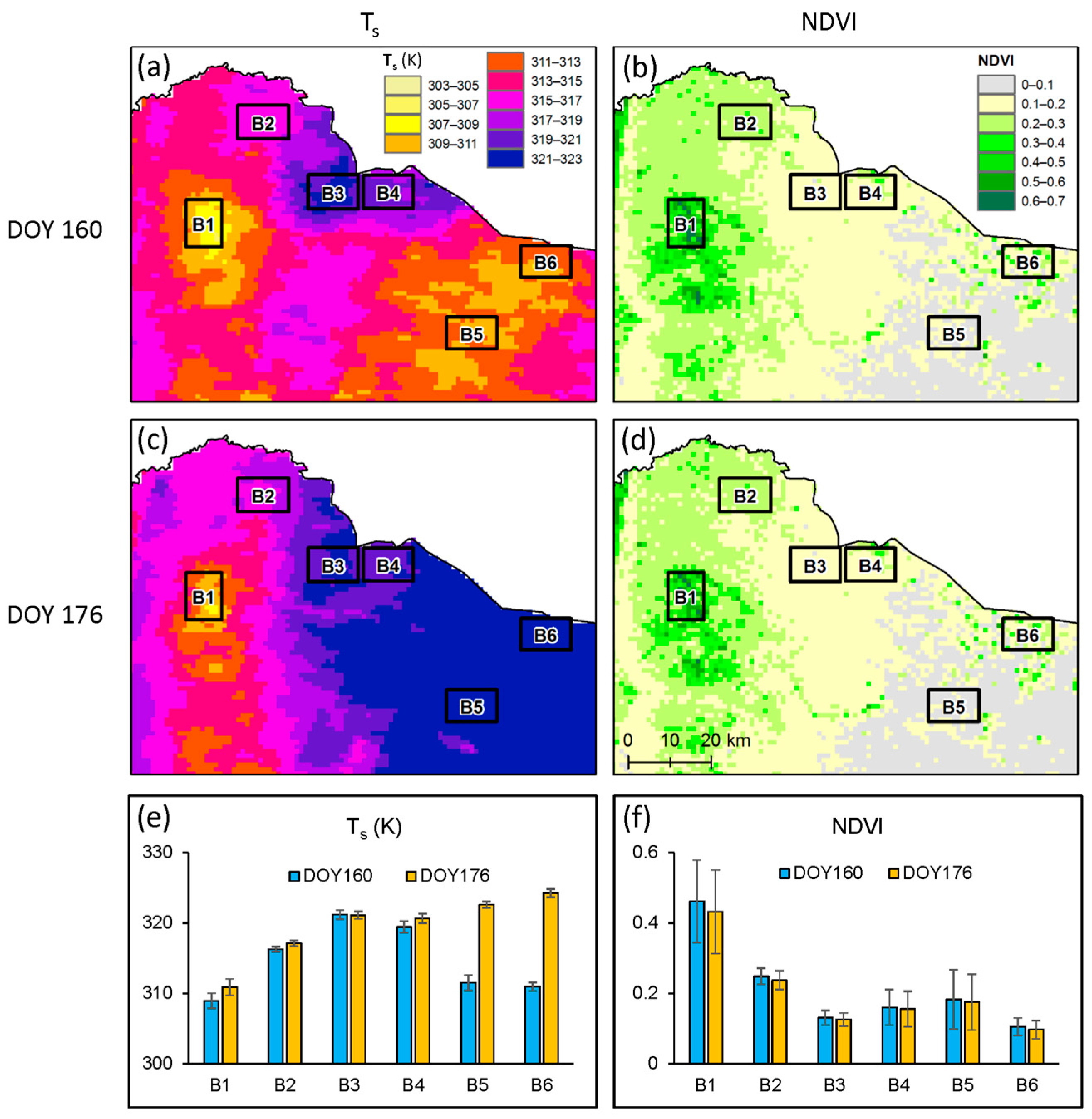Remotesensing 08 00735 g015